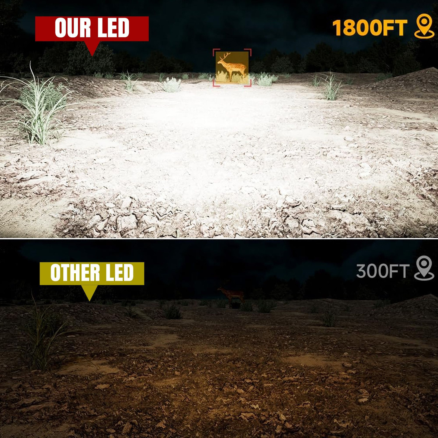 Image of Otoroys LED Headlight for Universal For Bike