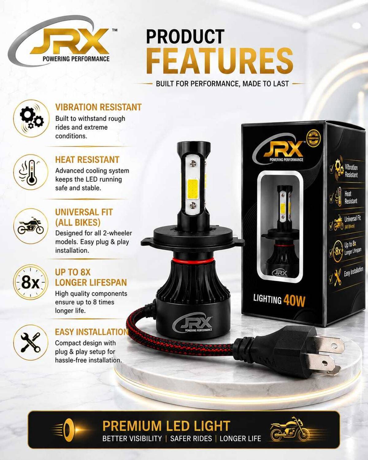 JRX LED Headlight for Bikes - Image 2
