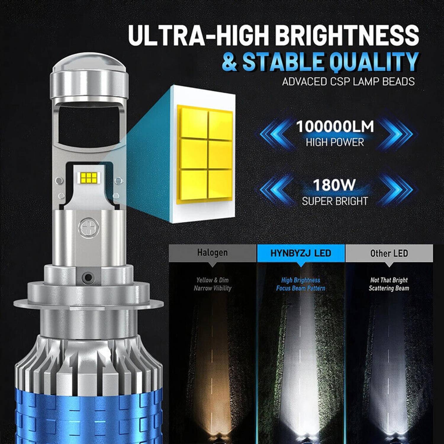 LOVMOTO LED Headlight for Maruti Suzuki Swift - Image 4
