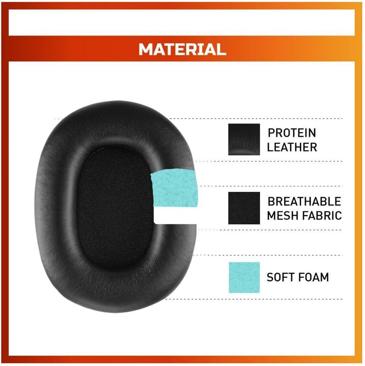 Image of Crysendo Headphone Cushion Compatible with Sony MDR 7506 Earpads Over The Ear Headphone Cushion
