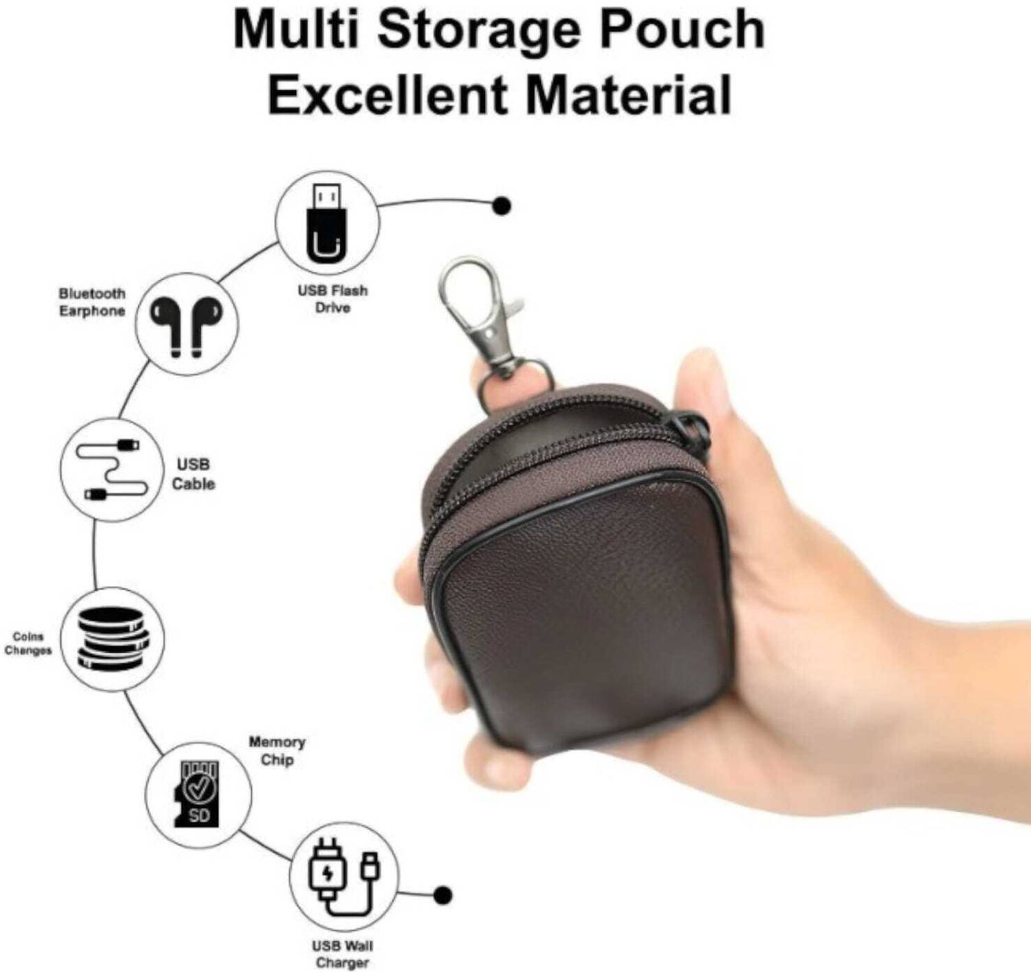 CaseYara Leather Zipper Earbuds Pouch For TWS Earbuds, Wireless