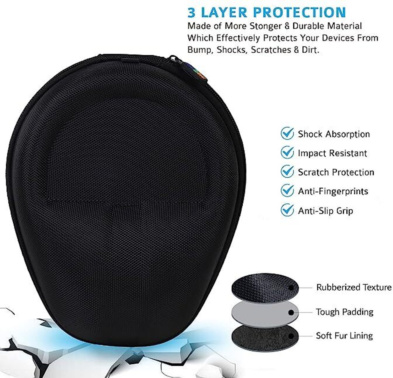 Image of Flipkart SmartBuy Nylon Zipper Headphone Case For Universal