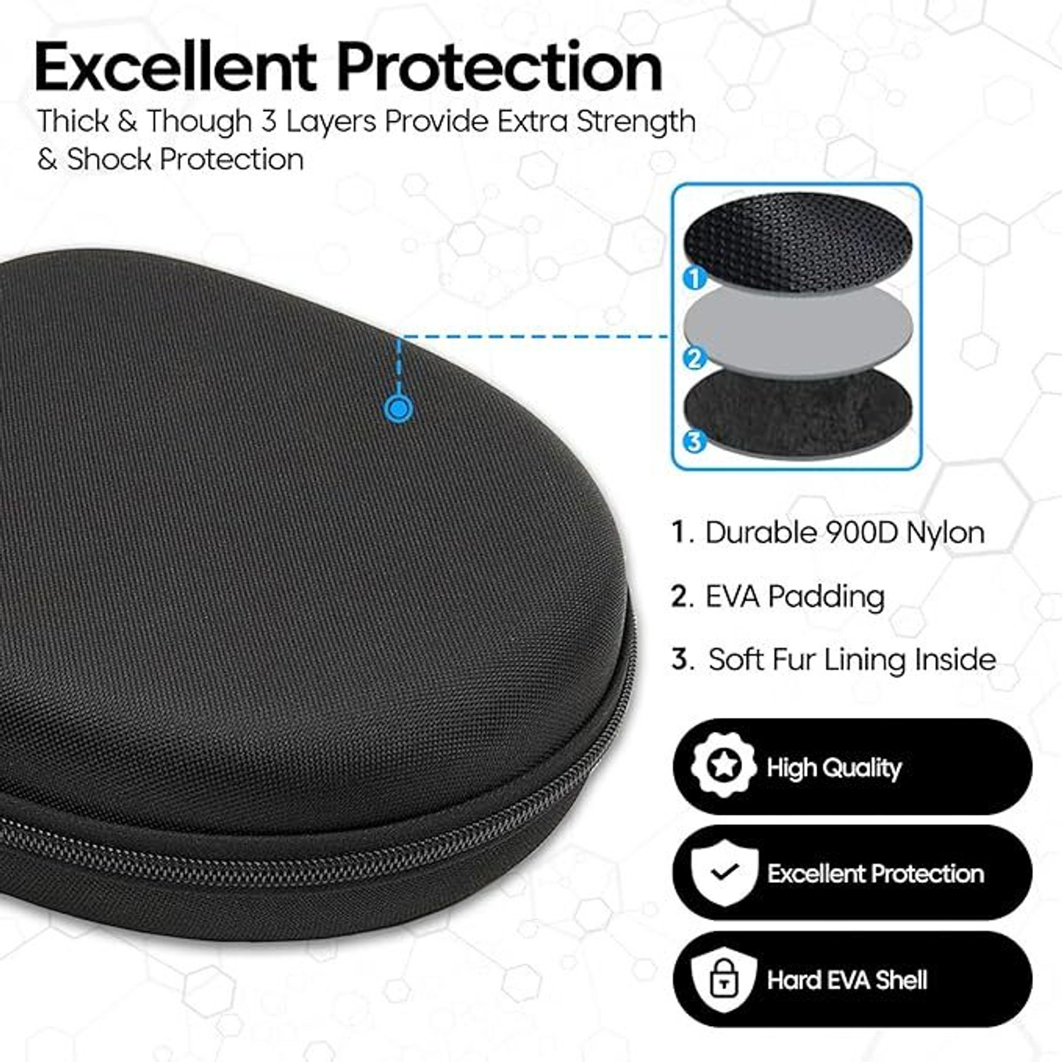 Image of sounce Plastic Zipper Headphone Case For Boat, Sony, JBL, Skullcandy, Marshall, Philips, Sennheiser, Logitech, Boult, Zebronics