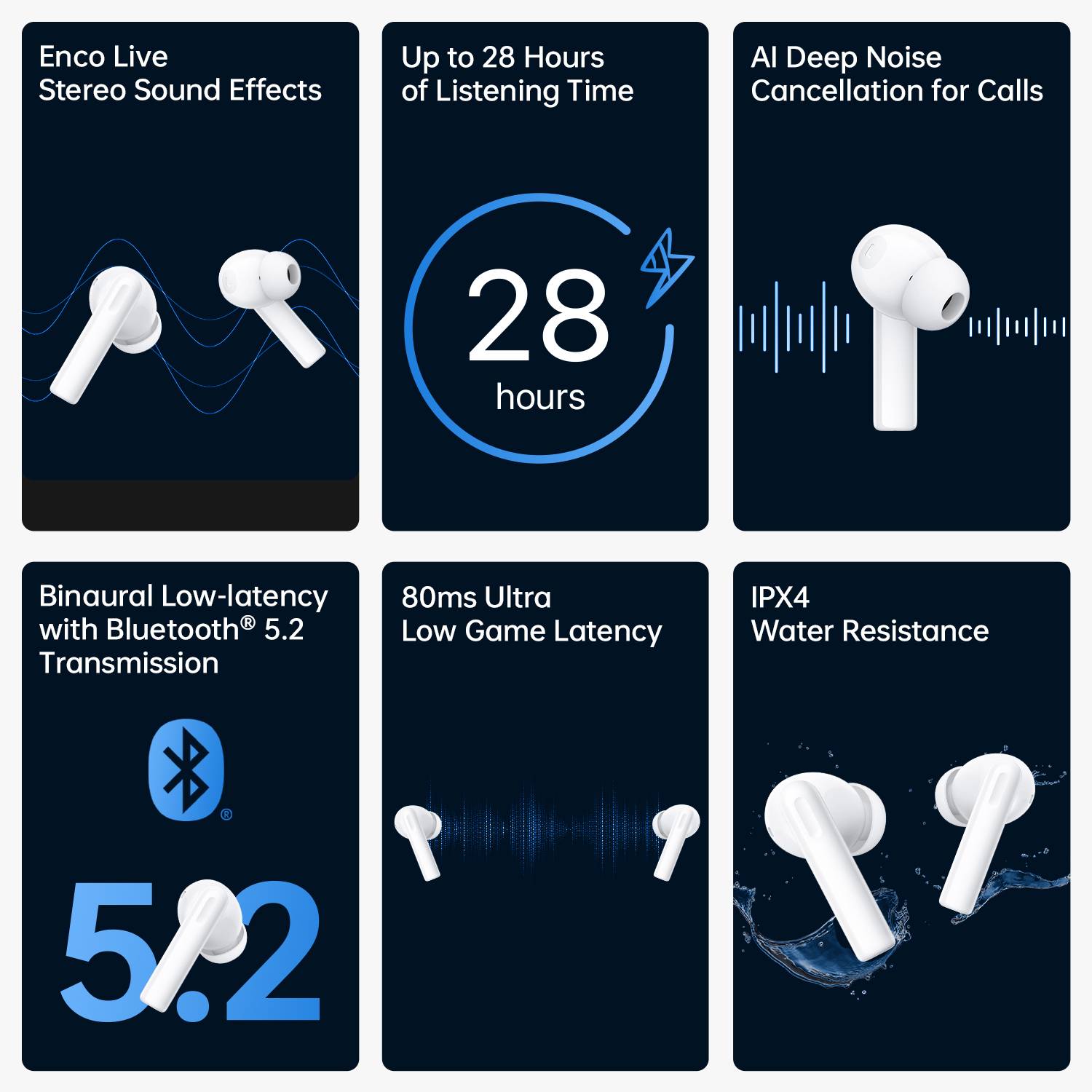 OPPO Enco Air2i Bluetooth Earbuds - Image 2