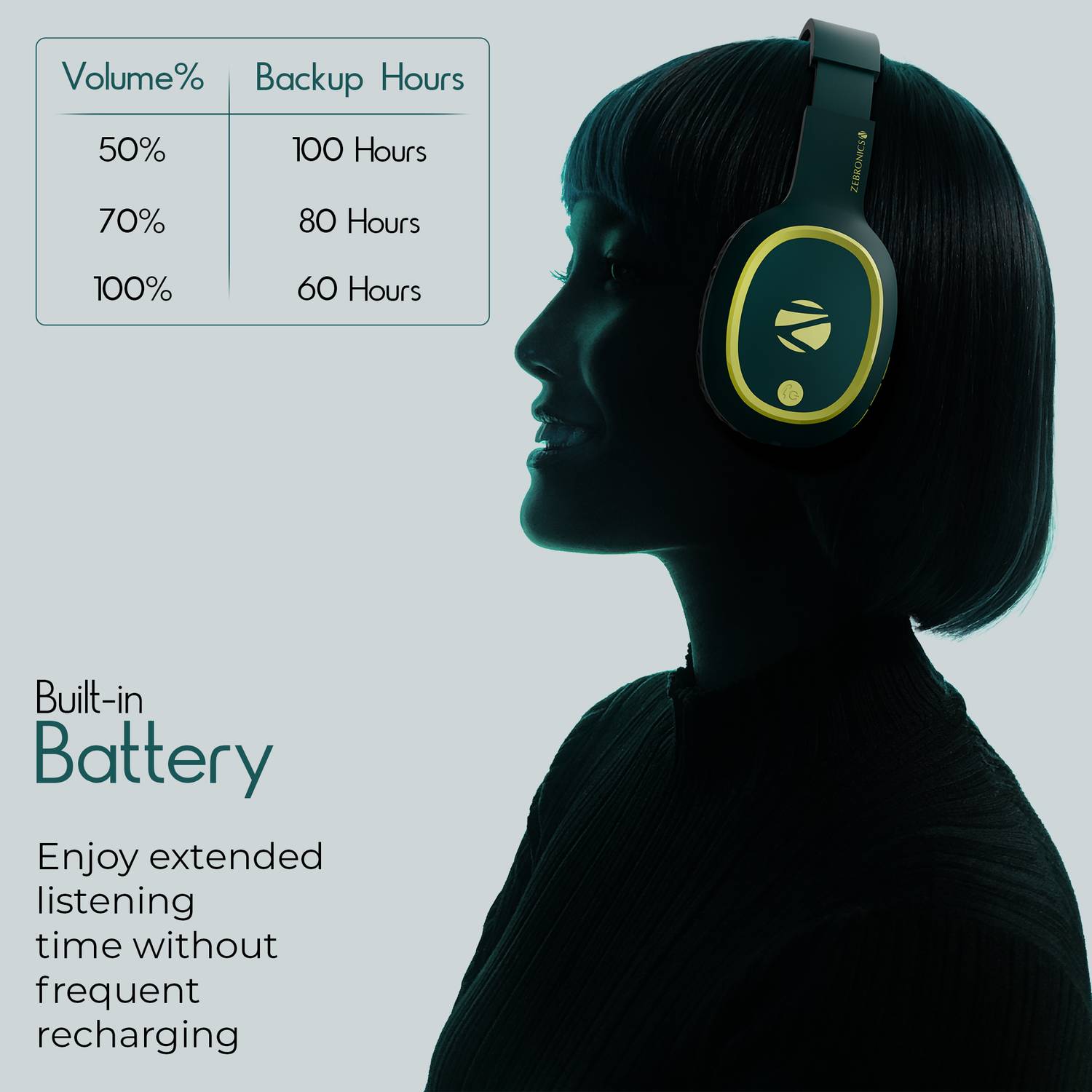 ZEBRONICS Zeb-Thunder Bluetooth Headphones - Image 3