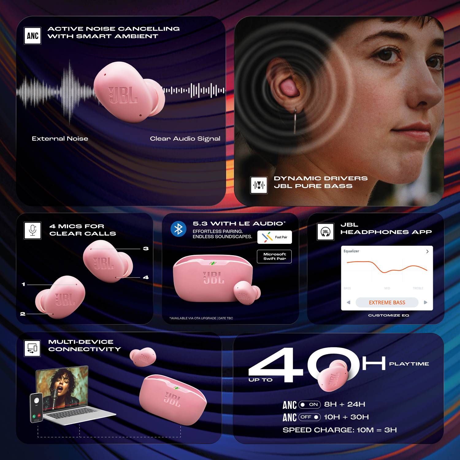JBL Wave Buds 2 ANC Earbuds - Image 2