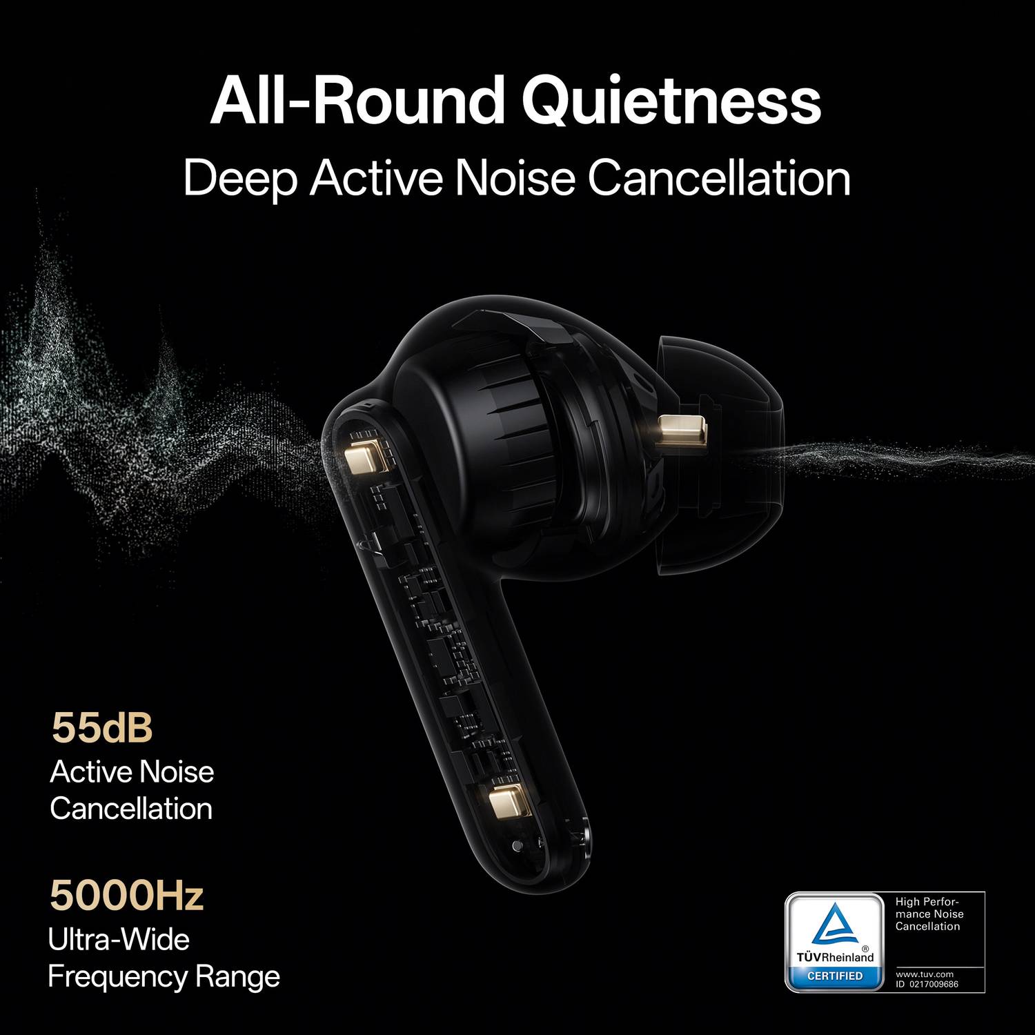 OPPO Enco Air5 Pro 55dB ANC Earbuds - Image 5