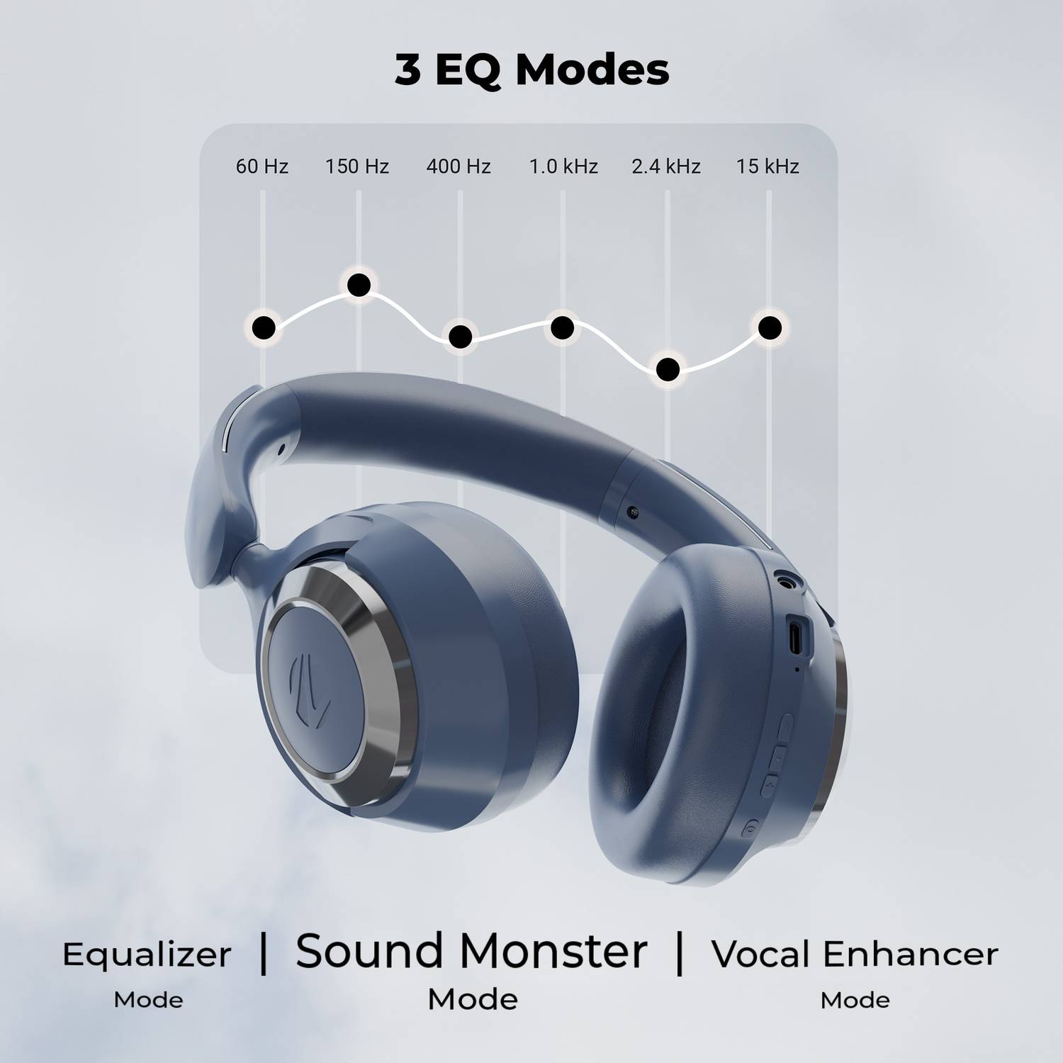 ZEBRONICS Duke Pro WHP-13 Bluetooth Headphones - Image 5