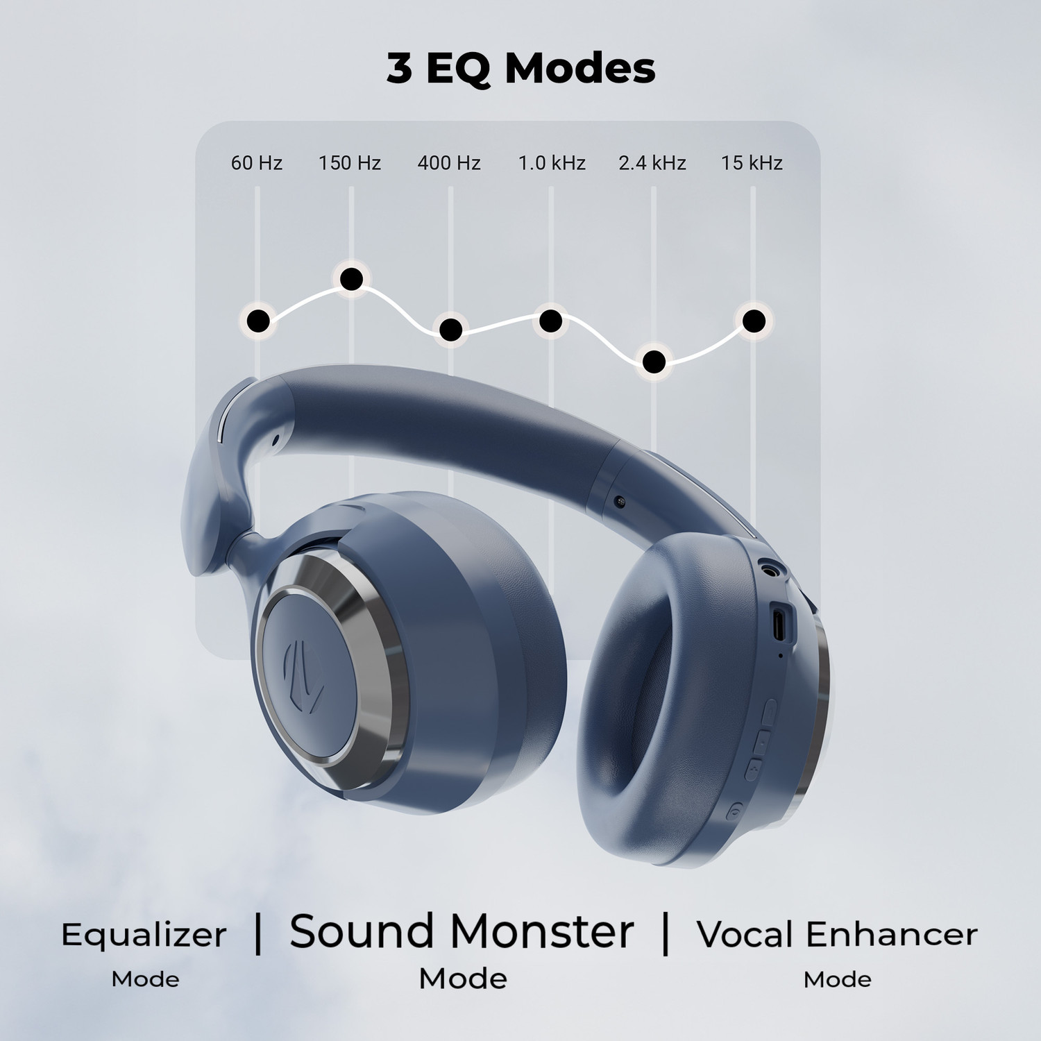 Image of ZEBRONICS Duke Pro (WHP-13), 50Hr Backup, ANC & ENC,App Support,3EQ Modes,BT v6.0,Foldable Bluetooth