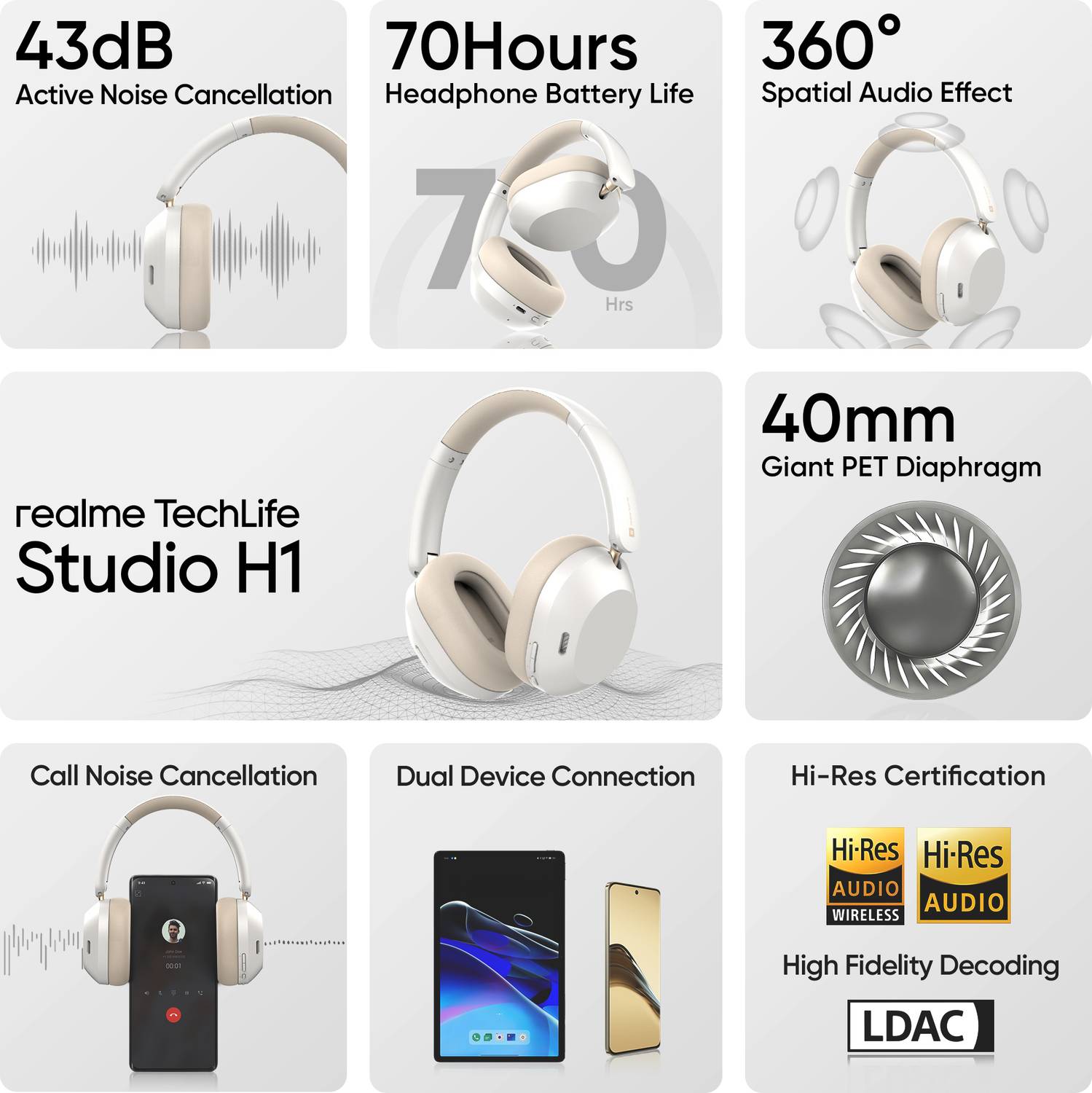 realme TechLife Studio H1 Wireless Headphones - Image 2