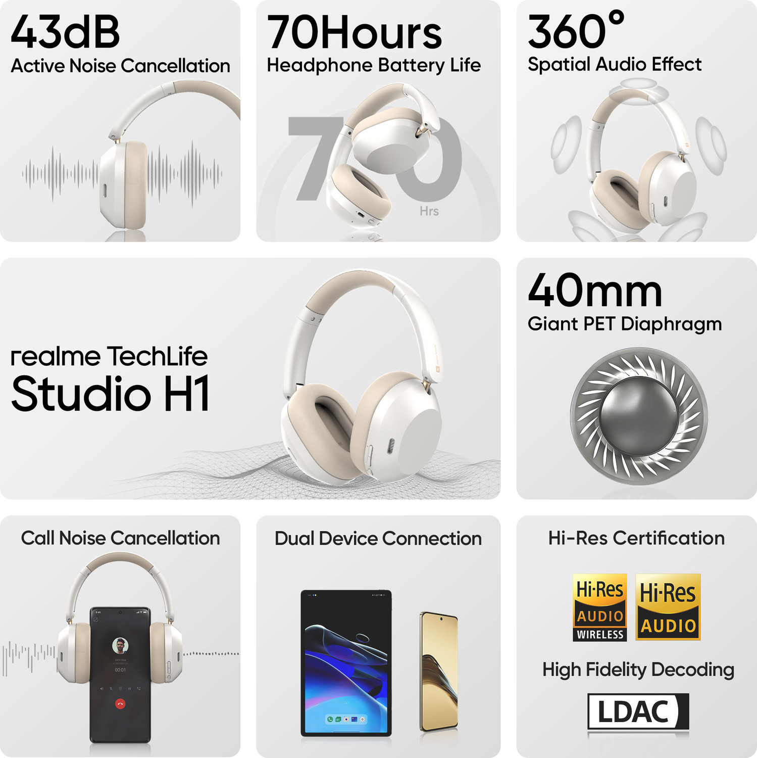 Image of realme TechLife Studio H1 with 43dB ANC, Hi-Res Audio, 40mm Driver and 70hrs Playback Bluetooth