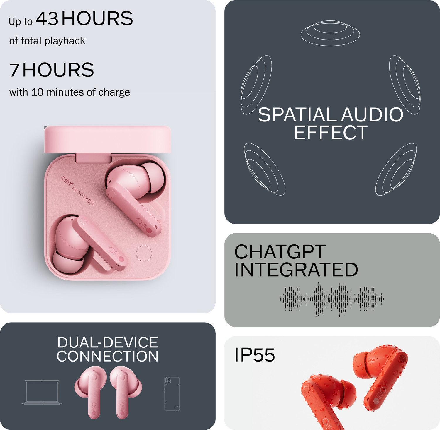 Image of CMF by Nothing Buds Pro 2 Bluetooth