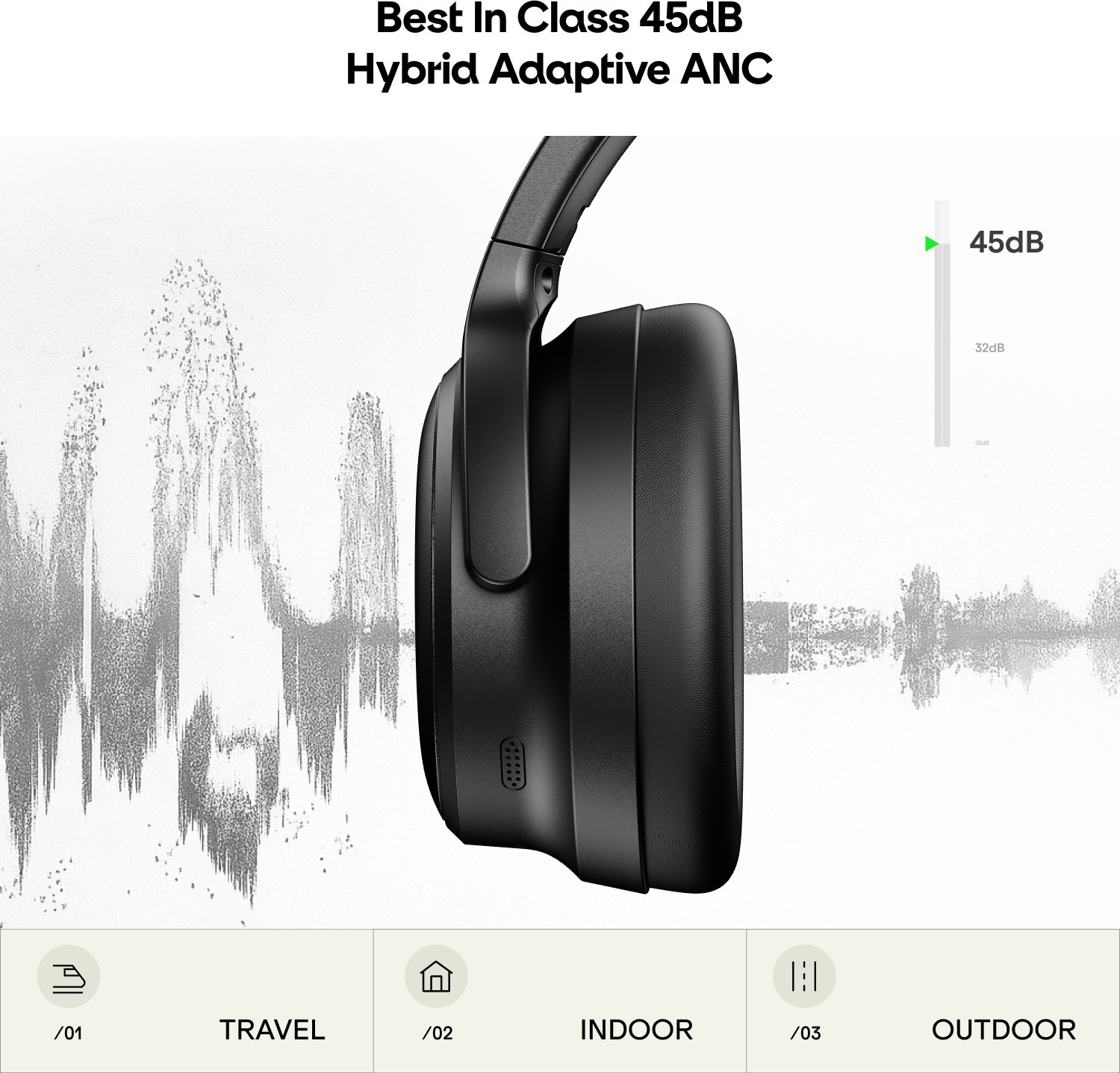 Image of boAt Nirvana Eutopia 2 ANC,3D Spatial Audio,45dB Hybrid ANC,80H Battery,BTv5.4,AI-ENx Bluetooth