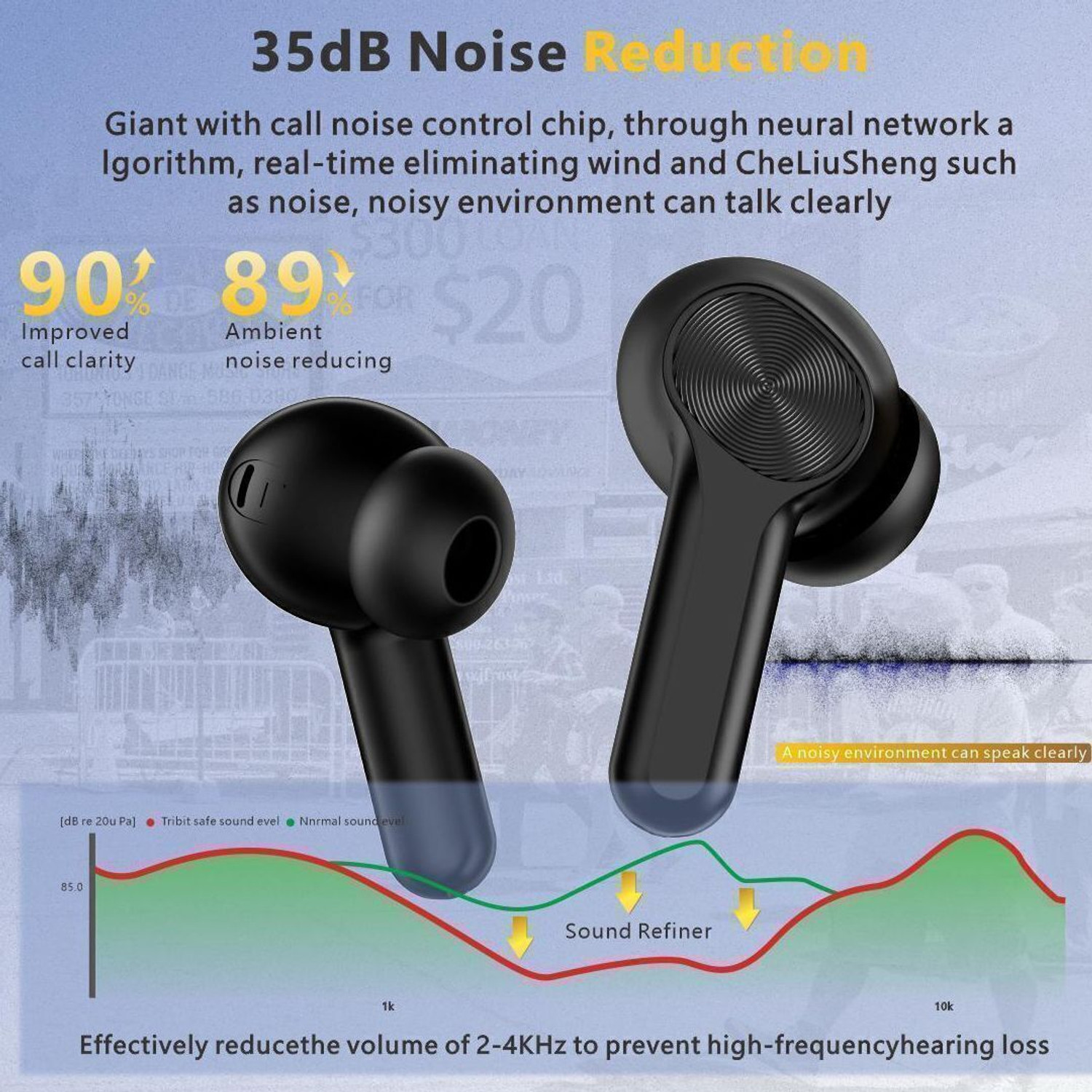 Image of HODOPHILE T200 TWS Earbuds | ENC Noise Cancel | HiFi Sound | Long Battery Bluetooth