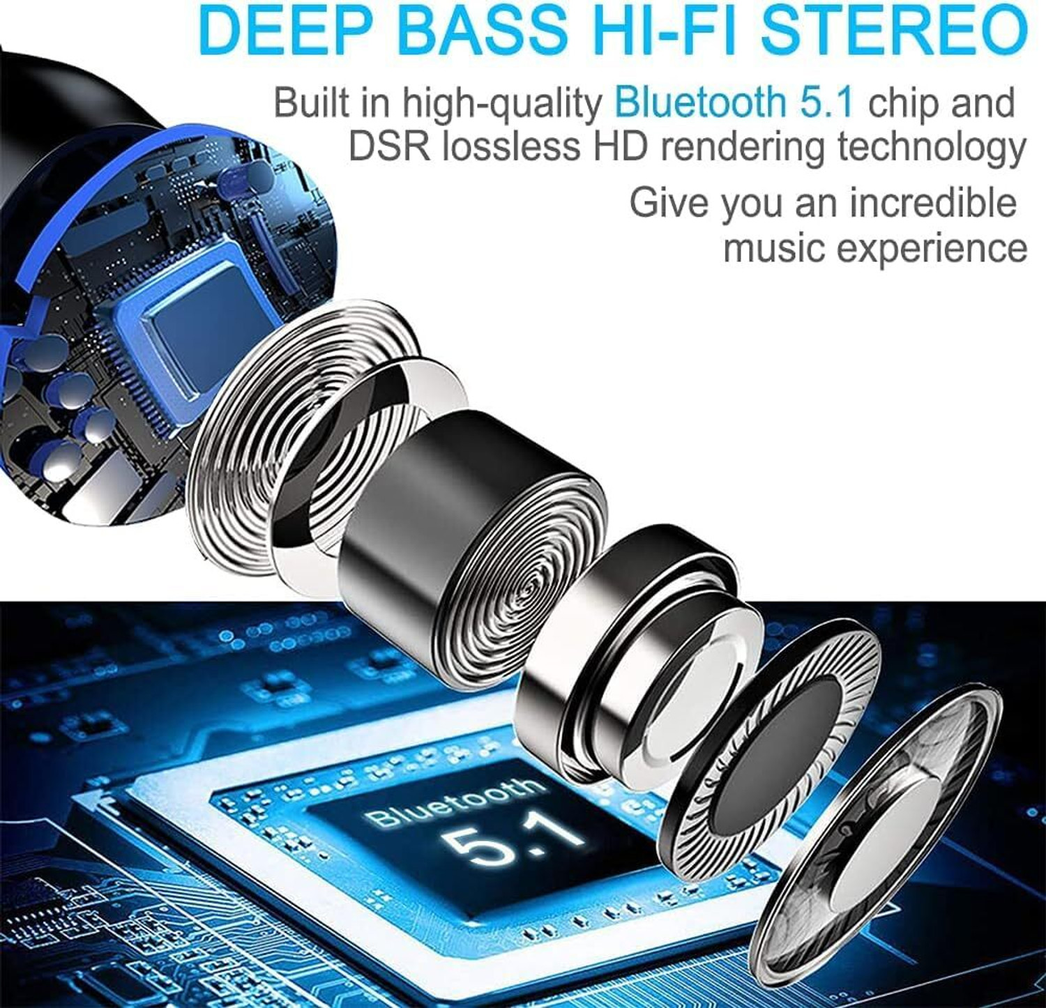 Image of DRUMSTONE M56 Dual Pack TWS Earbuds | 2 Pairs Wireless Bluetooth, 4 Waterproof Pods Bluetooth