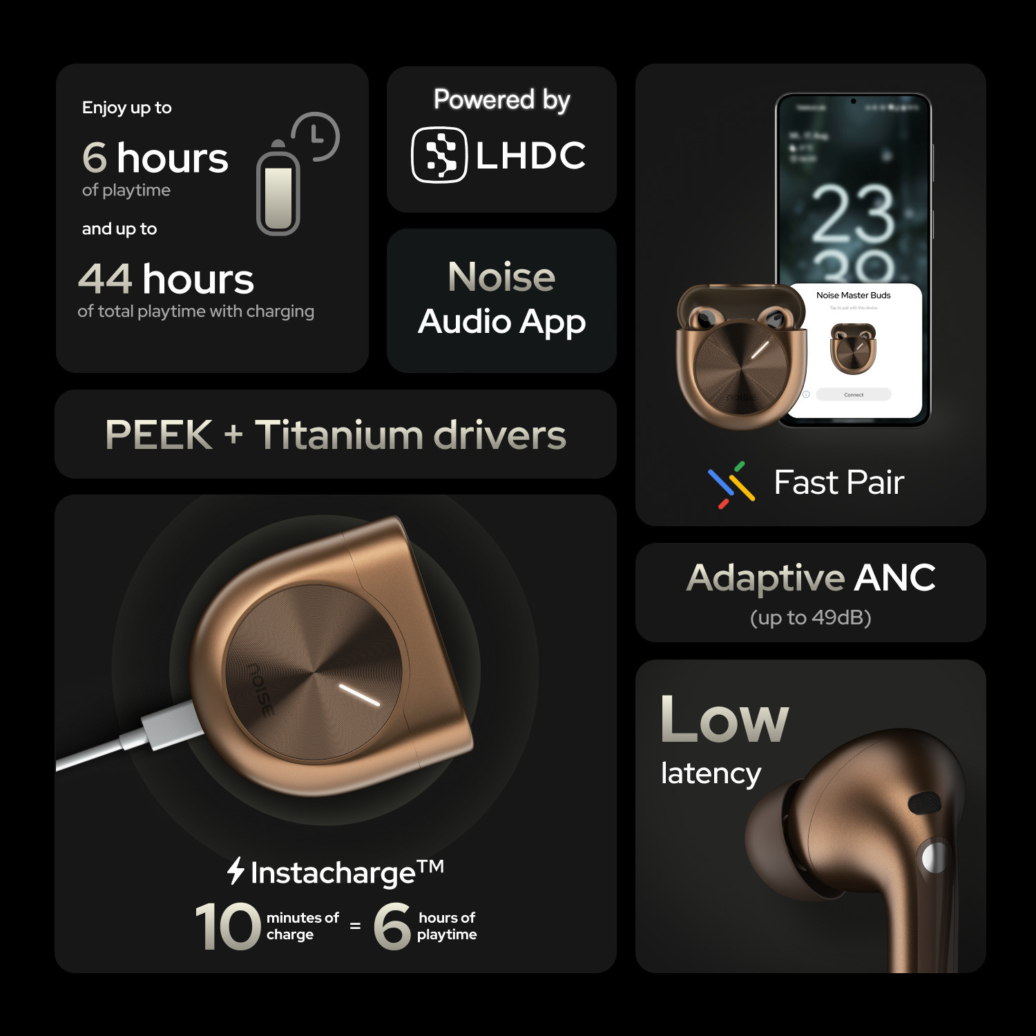 Image of Noise Master Buds, Sound by BOSE, 49dB ANC, 6 Mic ENC, 44 Hr Battery, Spatial Audio Bluetooth Headset (Expresso Bronze, True Wireless)