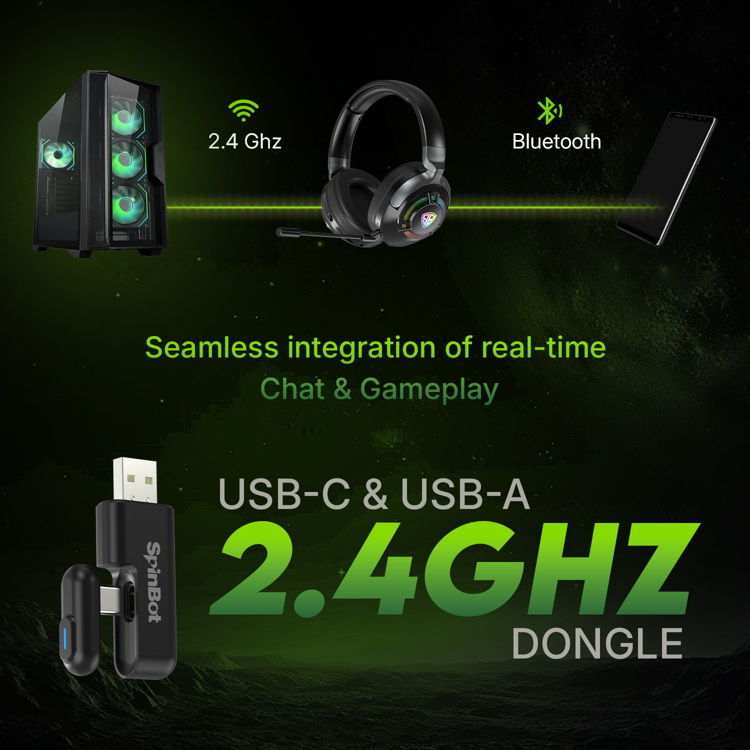 Image of SpinBot Ranger HX700 Tri-Mode with |ANC|20ms Low-Latency|RGB Light|Boom Mic|Dual2.4 GHz- Bluetooth & Wired Gaming