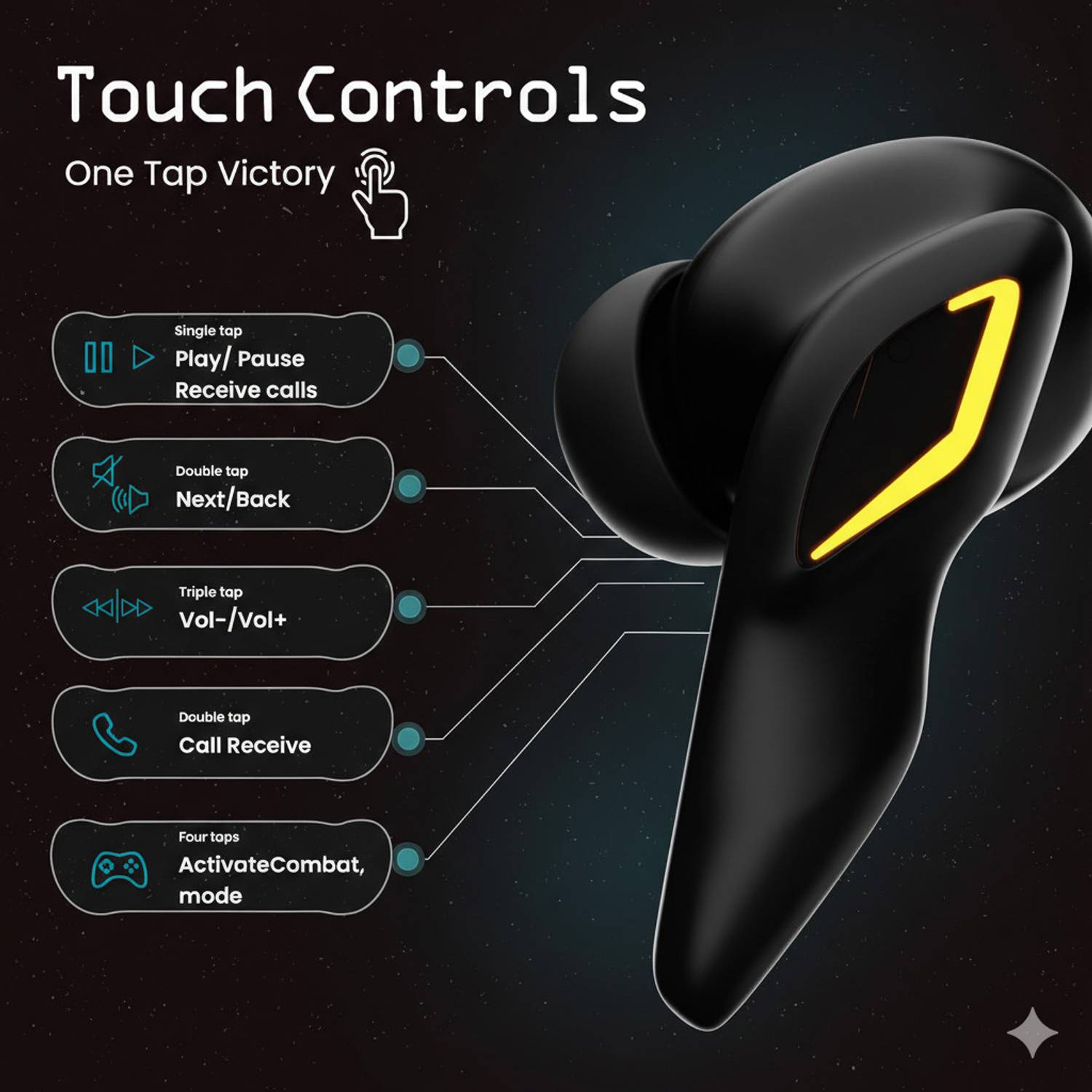 Life Like Astra Quad 4 MICs Bluetooth Headset - Image 3