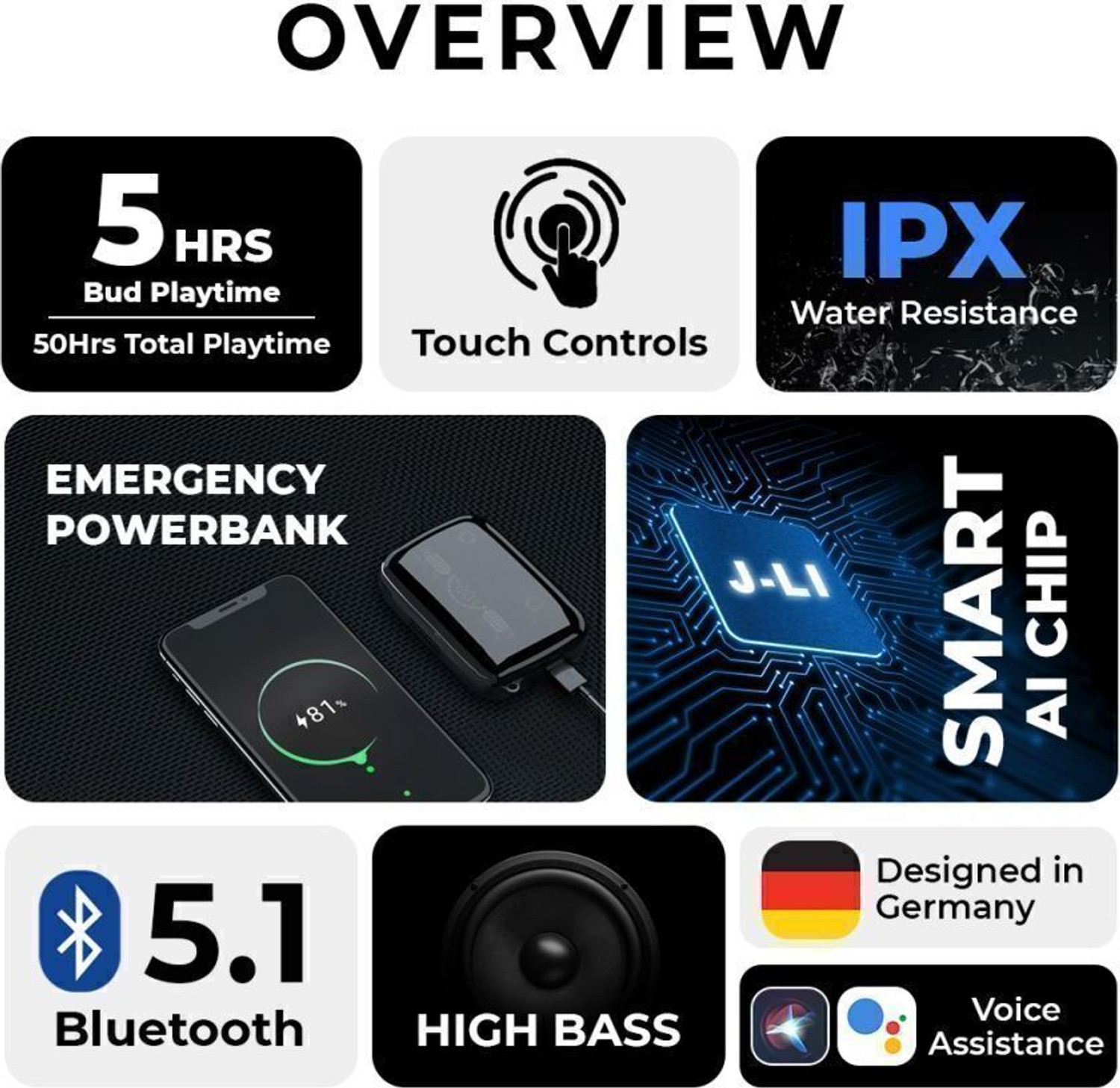 Image of HODOPHILE TWS Earbuds l M19 l 5.3 l Upto 40Hr Playtime Bluetooth