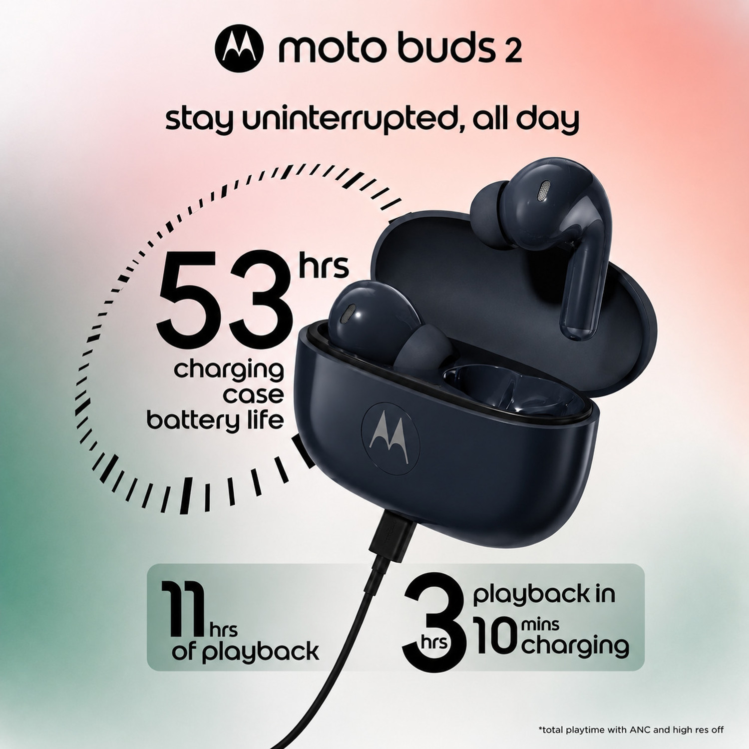 Image of MOTOROLA Buds2 with 6mic 55dB ANC,11+6 mm Dual Drivers,53 Hours Battery,Hi-Res Audio,IP54 Bluetooth