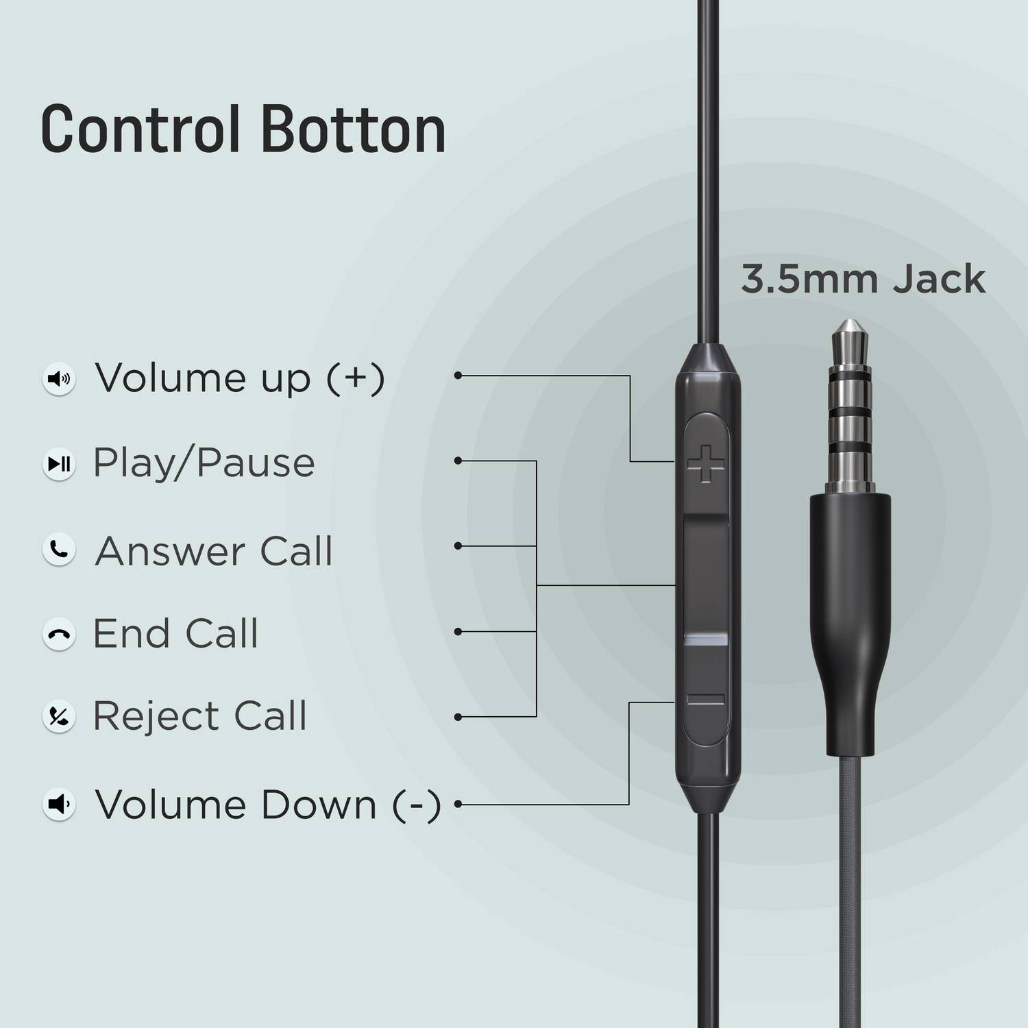 MAK POWER HD Audio 3.5mm Earphones - Image 3