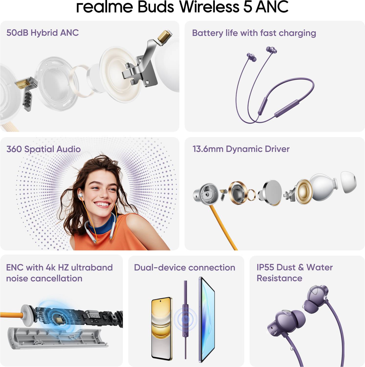 realme Buds Wireless 5 - Image 2