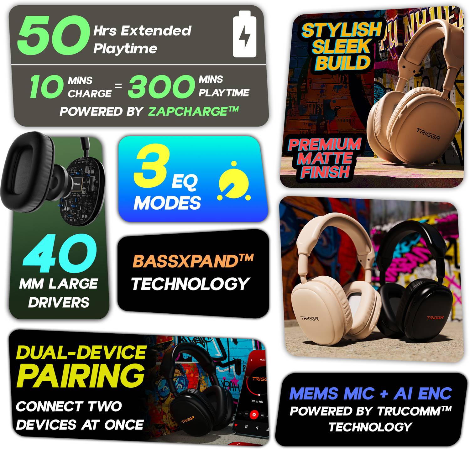 TRIGGR Punkheadz Z1 with 50H Battery, 3EQ Modes, Dual Pairing, Matte - Image 2