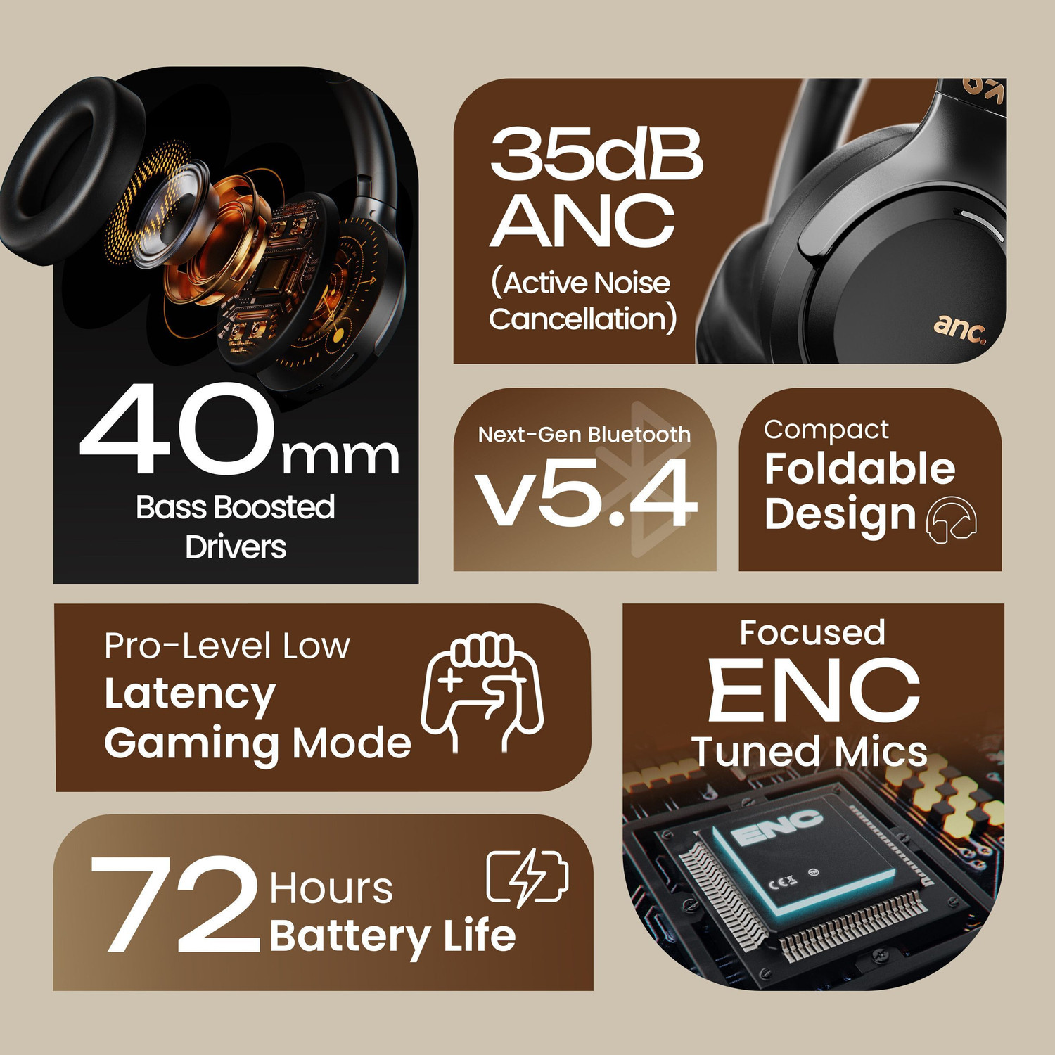 Image of GOBOULT Anchor ANC Calling, 72H Battery, Dual Pairing, Foldable Built Bluetooth & Wired