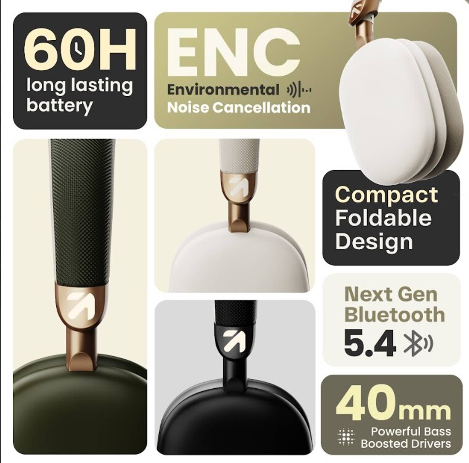 GOBOULT Fluid X 60Hrs Bluetooth Headphones - Image 2
