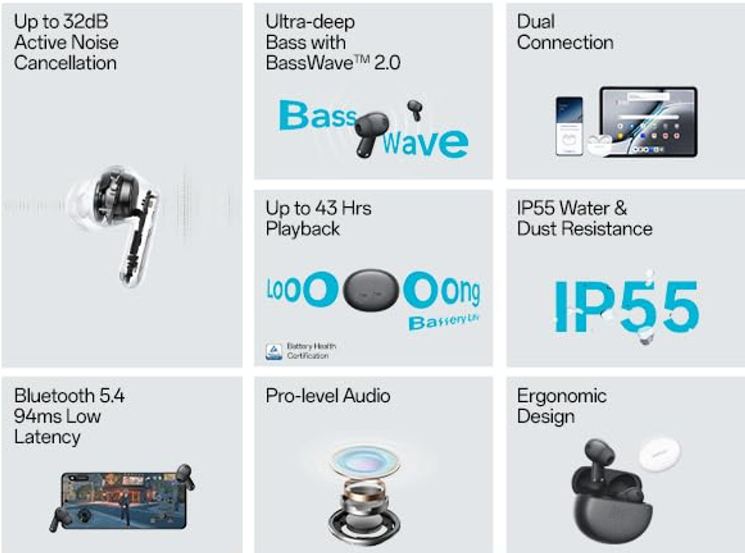 Image of Ucool Nord 10 Hour playtime Buds Bluetooth