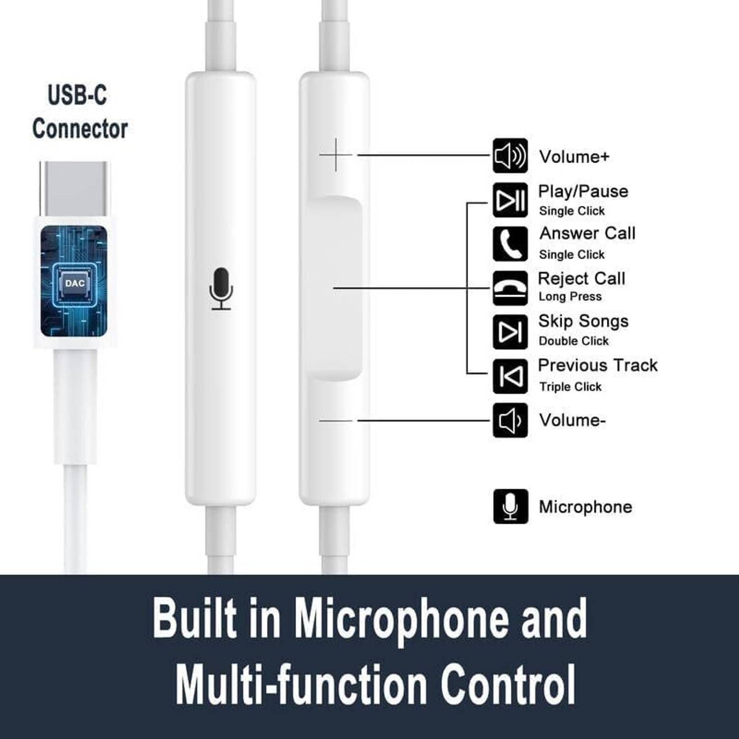 GEARZTOUCH C-SHOT Type C Wired Earphones - Image 2