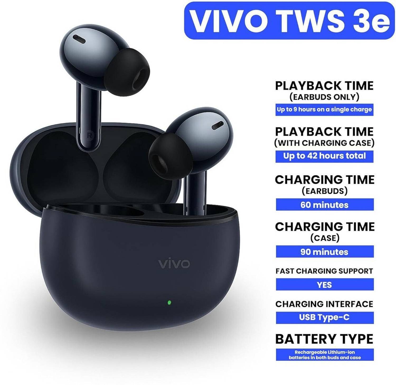 vivo TWS 3e Gaming Earbuds - Image 2