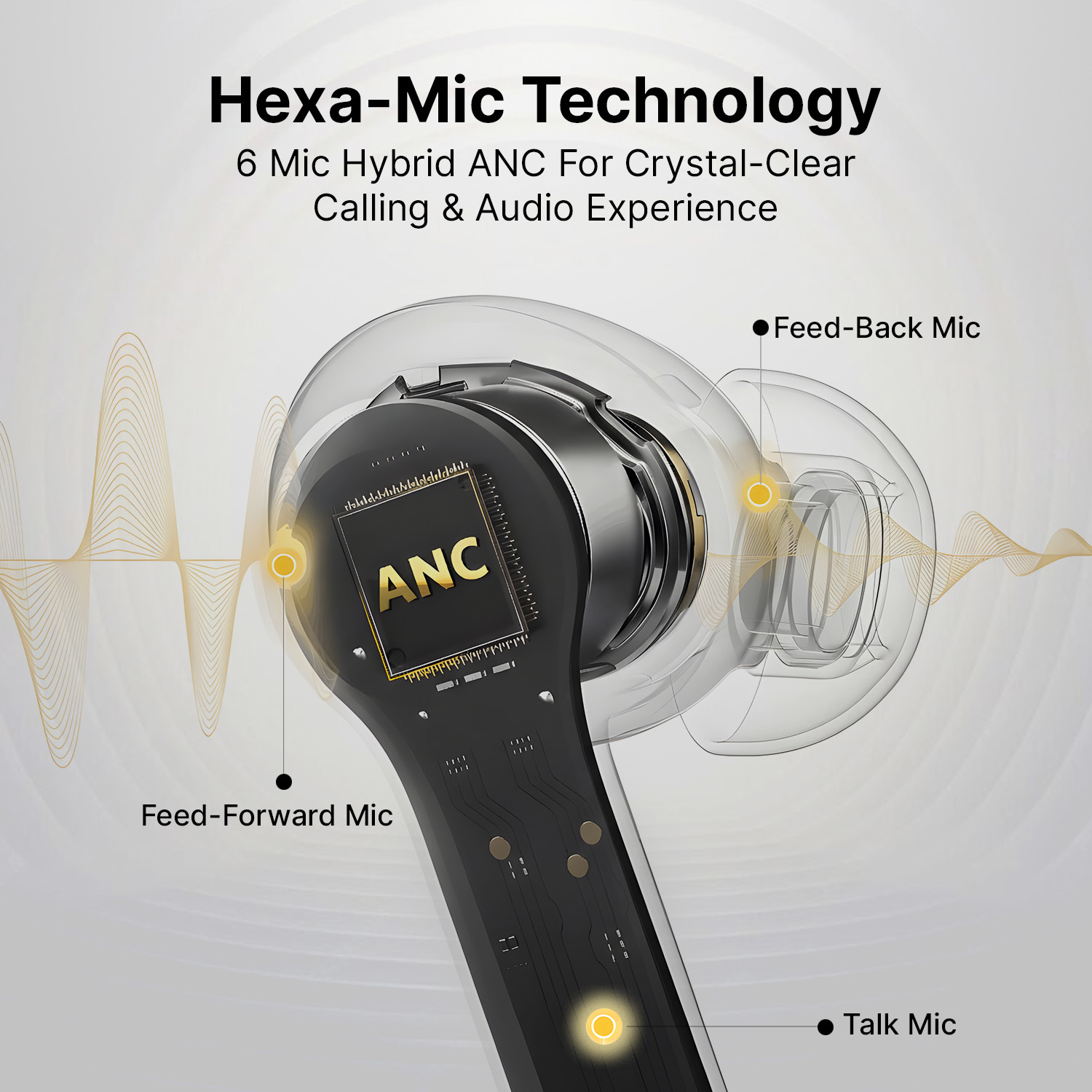 Image of Ai+ NovaPods Pro with 30Hours Playtime, 45ms Ultra-Low Latency, 6Mics Hybrid ANC Bluetooth