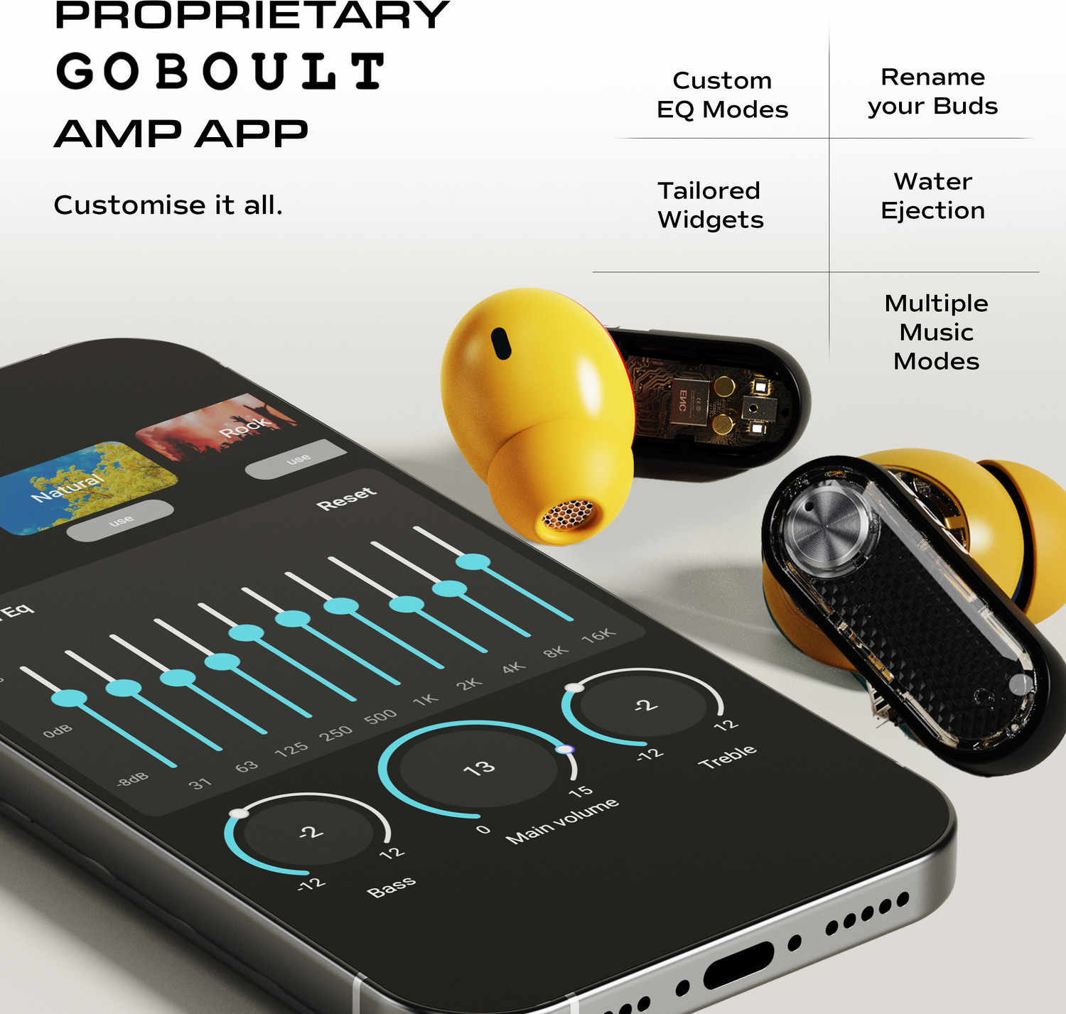 Image of GOBOULT Mustang Sprint, App Support, Dual Pairing, 60Hrs, 32dB ANC & Quad Mic ENC, 6.0v Bluetooth