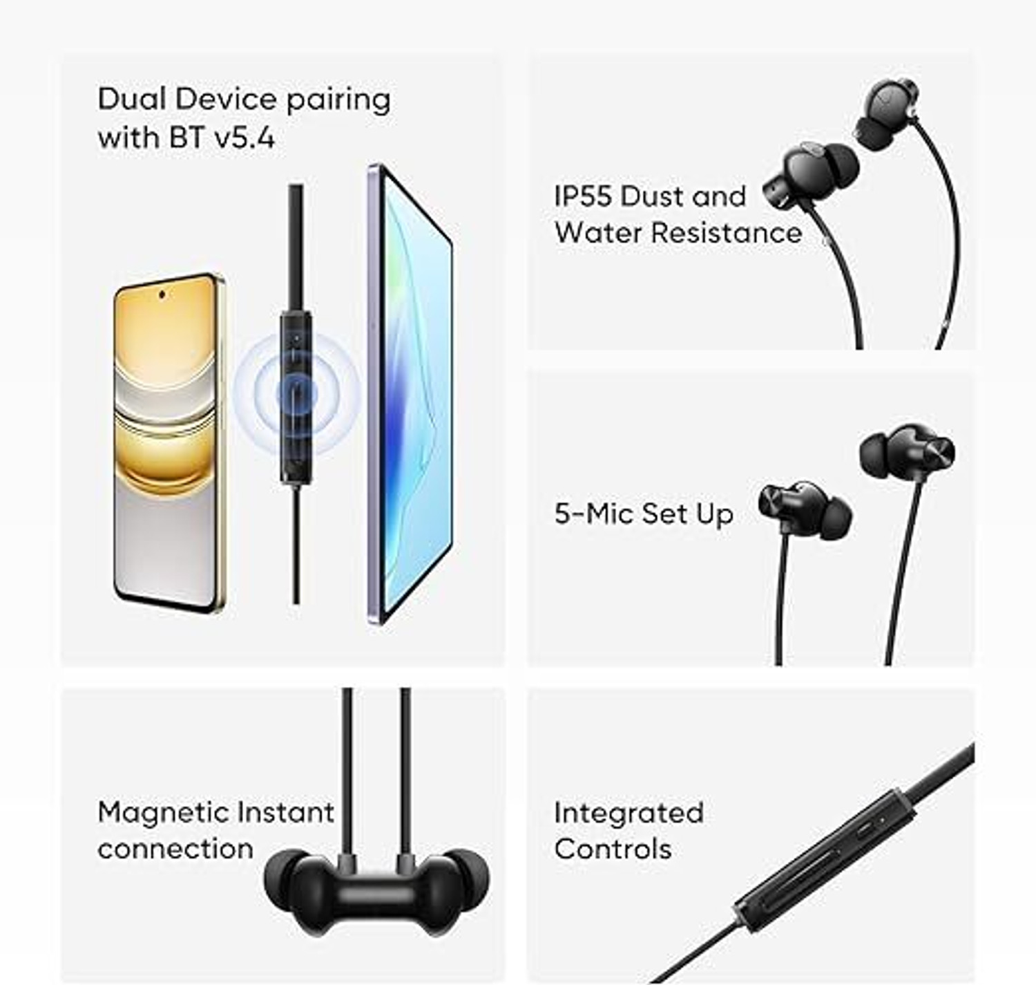 Image of Facelift for Realme Buds 5 ANC Bluetooth Bluetooth