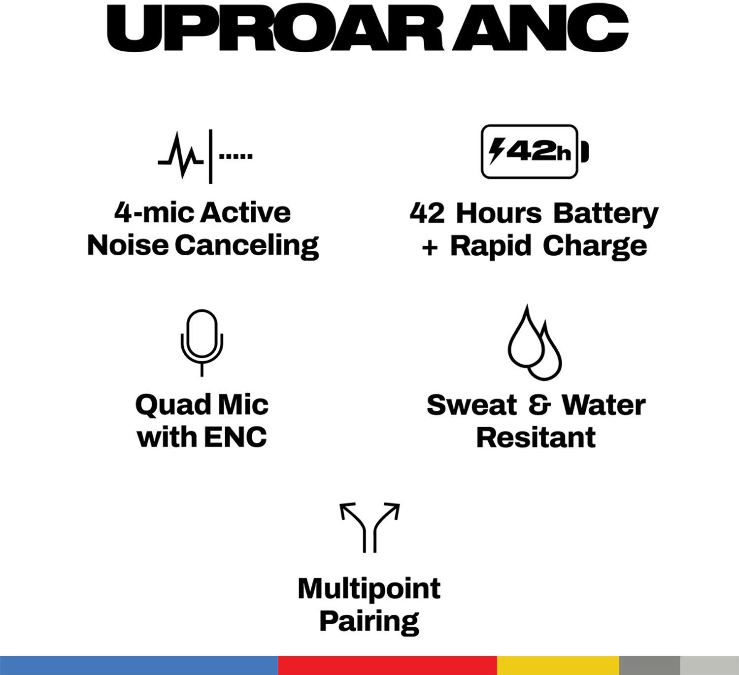 Image of Skullcandy Uproar ANC Wireless Earbuds, Active Noise Cancelling Bluetooth