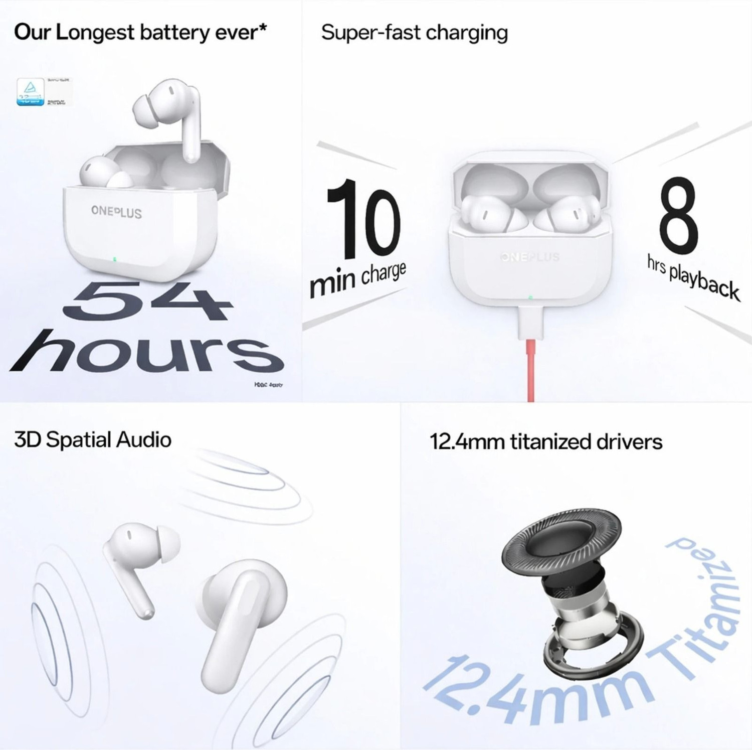 Image of QABILA ON PLUS Nord Buds 3r TWS Earbuds up to 54 hours Playback WHITE Bluetooth