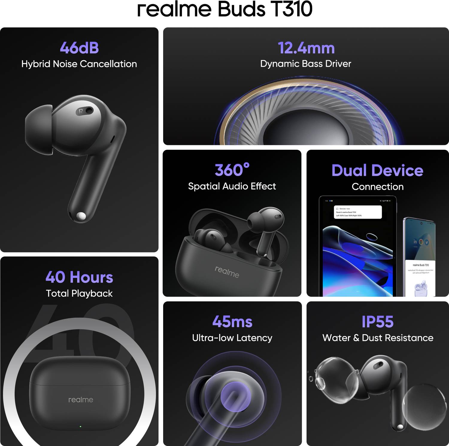 realme Buds T310 12.4mm Driver 46dB ANC - Image 2