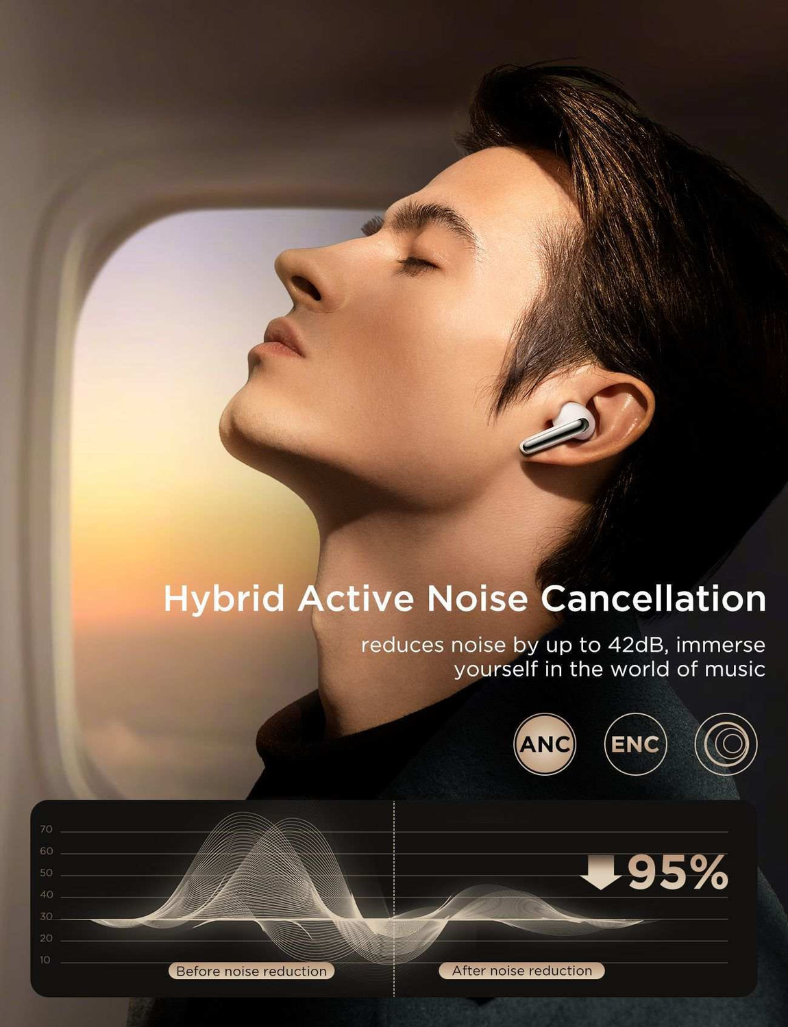 Image of Chaebol Supreme 4Mics AI ENx Tech, 35 HRS Playback,Multi Point Connectivity02 Bluetooth Gaming
