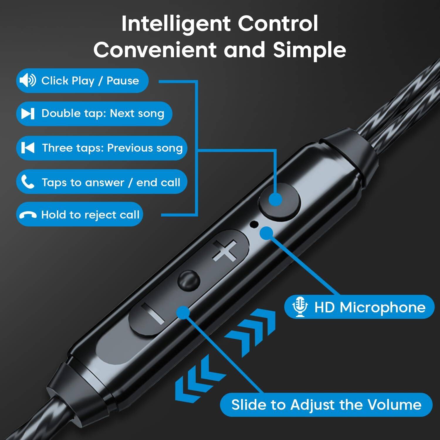 sounce Type-C Wired Earphones with 14.2mm Driver - Image 5