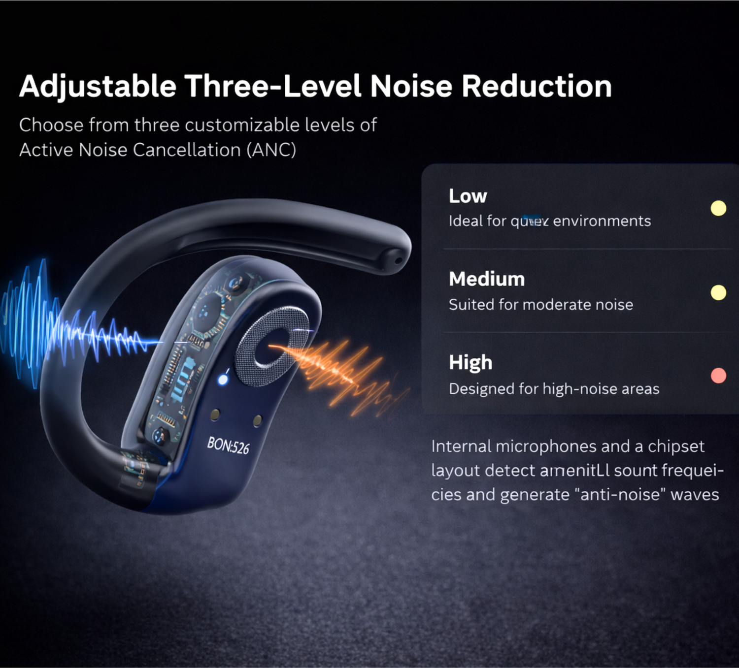 Image of electricbass J21 Bluetooth Wireless OWS with 50 hours of playtime and ENC Bluetooth