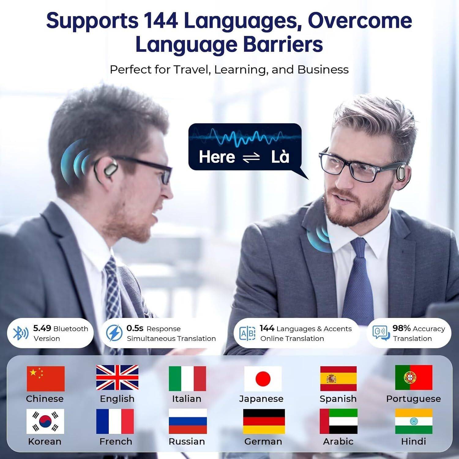 SHAILRON AI Translation Earbuds - Image 3