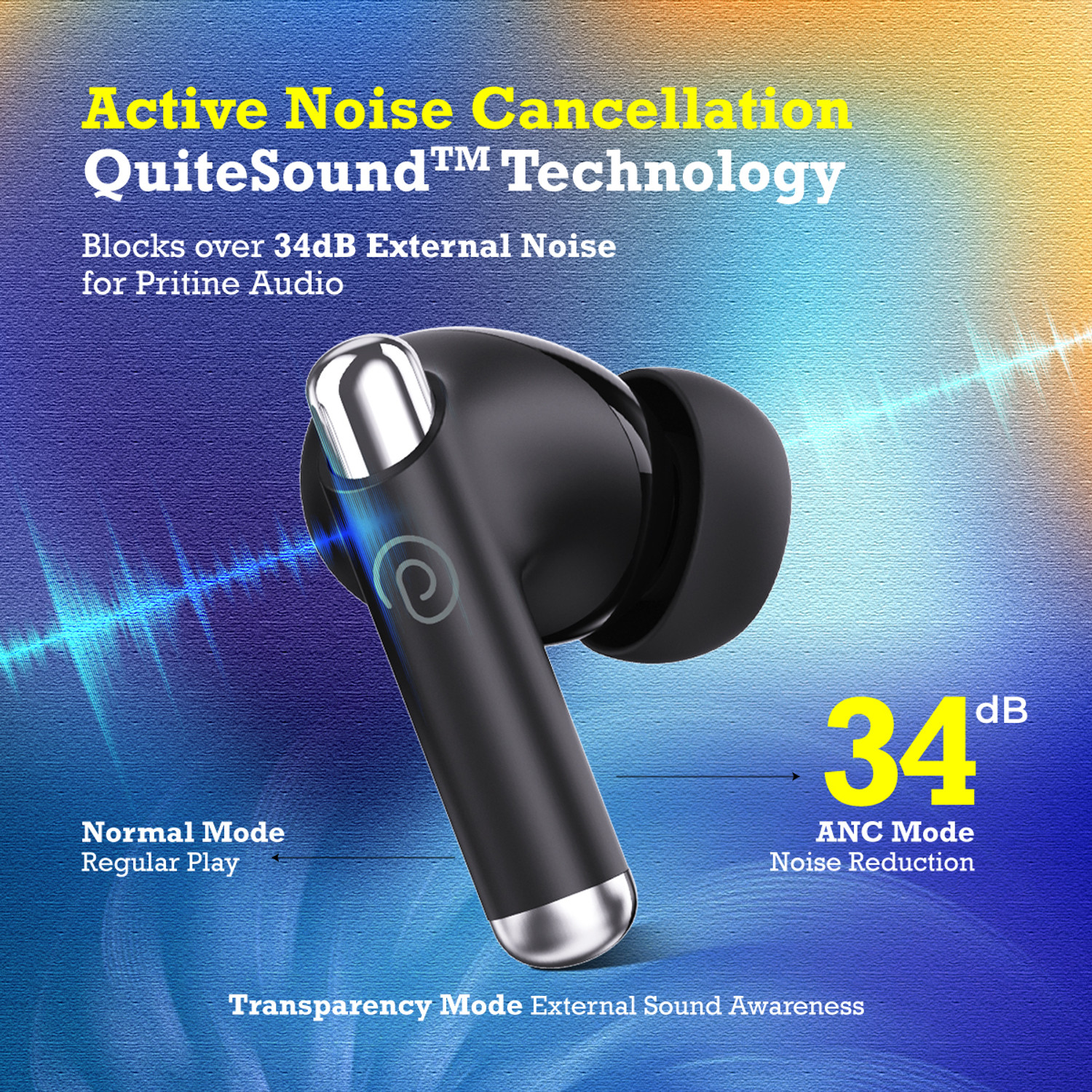 Image of PTron Basspods Groovx ANC 34dB,45Hrs Playback, ENC 4 HD Mics, 40ms Low Latency Bluetooth Headset (Black, True Wireless)