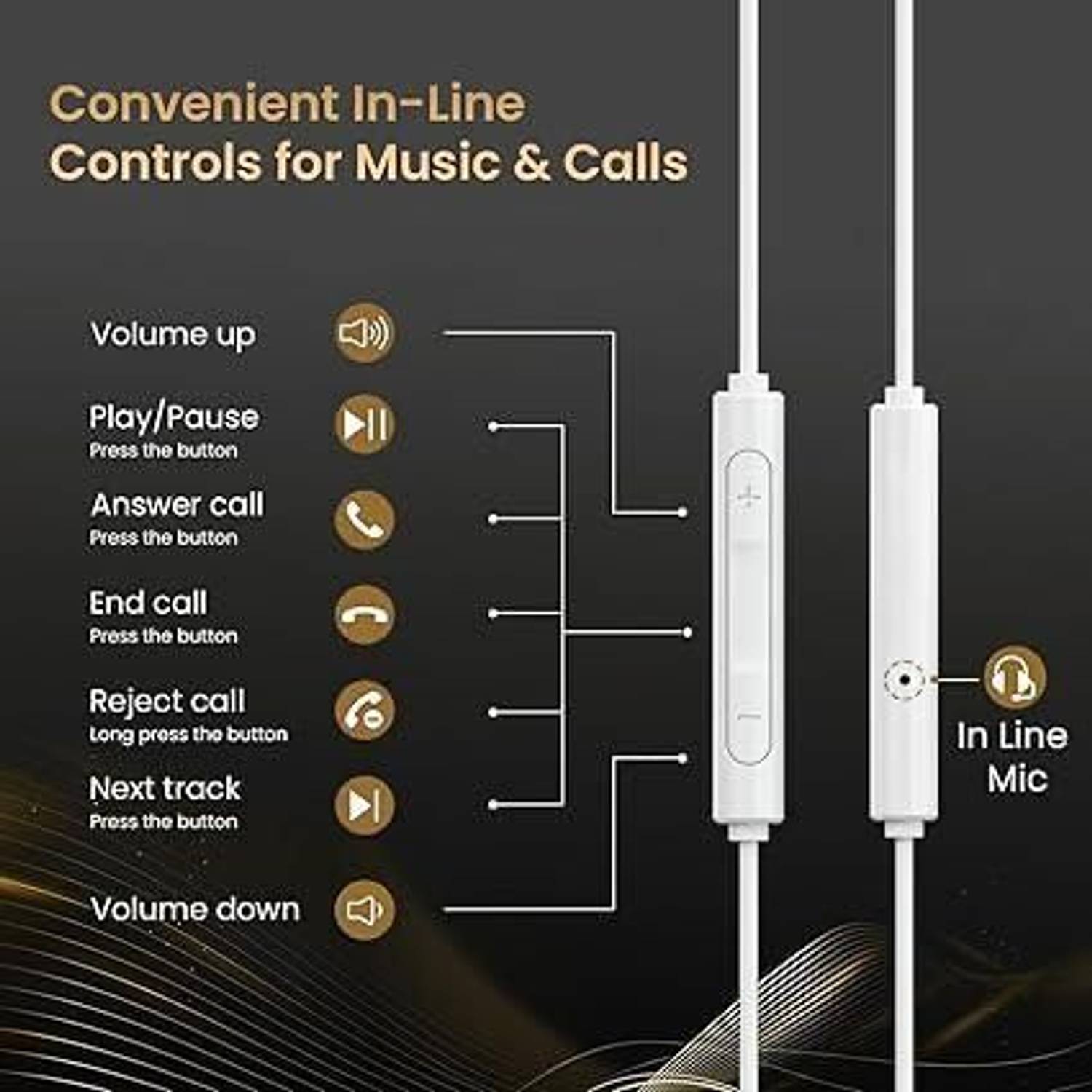 SHRAM Type-C Wired Headphones iPB25 - Image 3