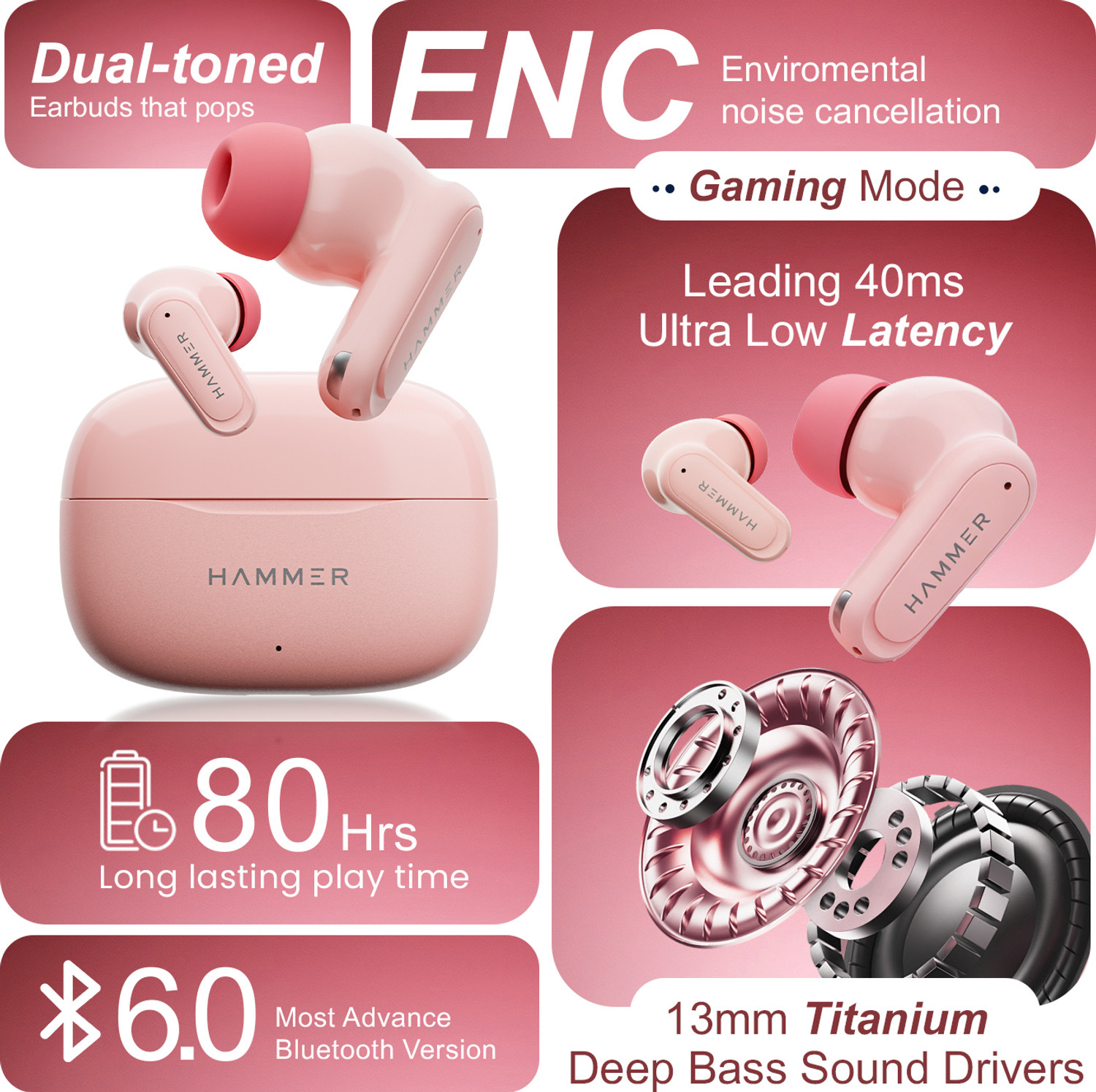 Image of Hammer Airflow Neo Bubblegum Earbuds with 80H Playtime, 13mm Driver, 40ms Gaming Mode Bluetooth