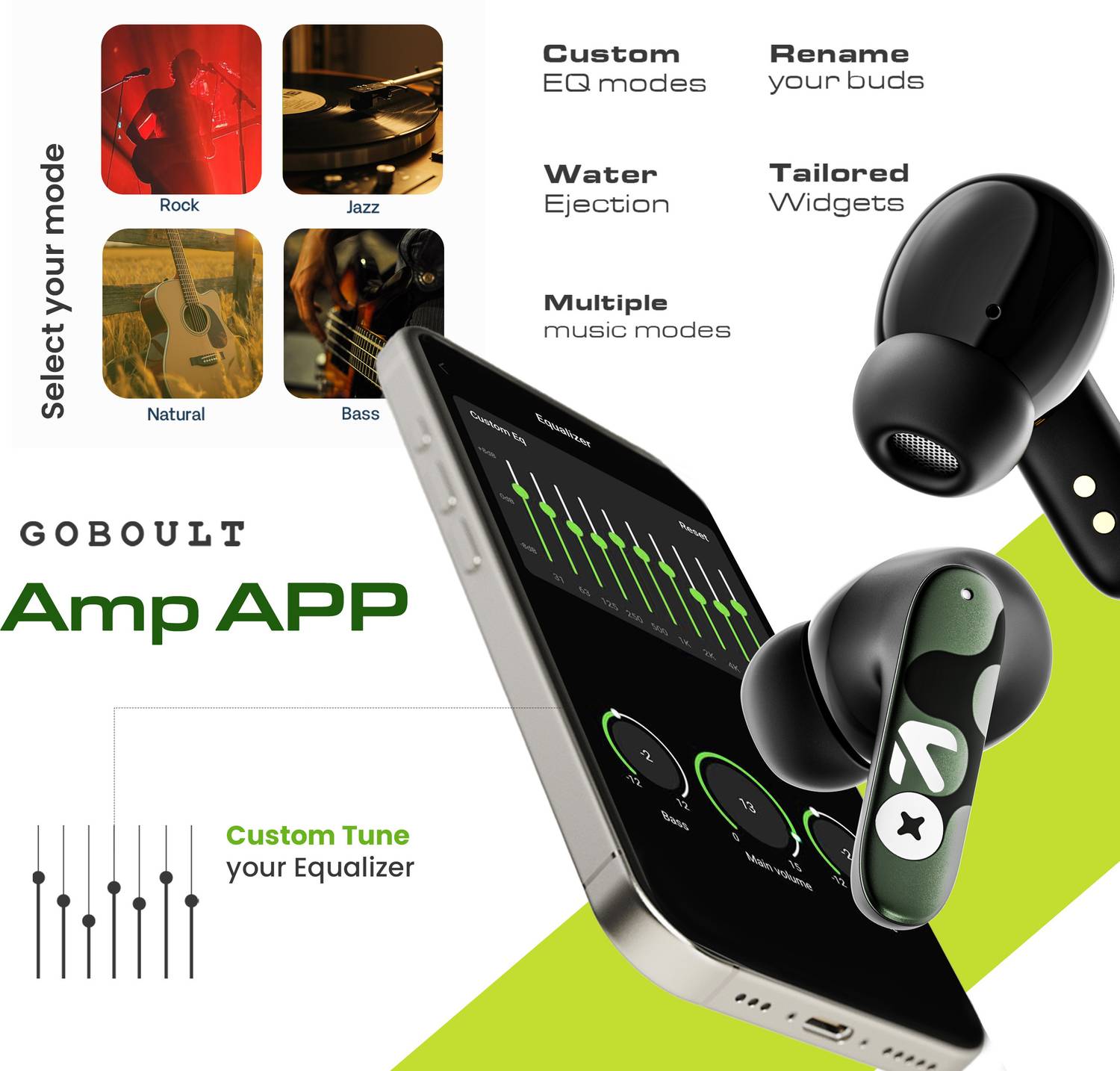 GOBOULT Z40 Pro v2.0 ANC Wireless Earbuds - Image 5