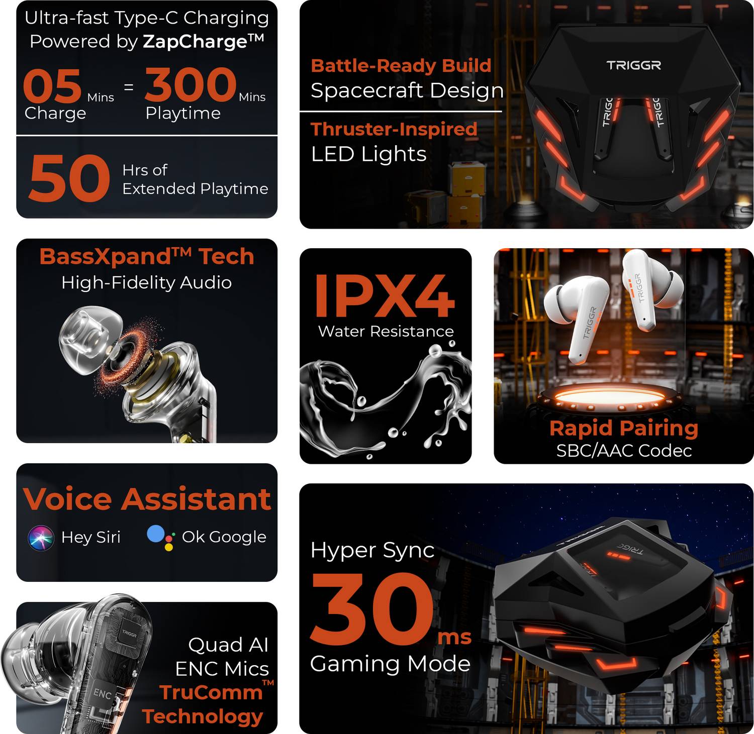 TRIGGR Raptor 30ms Low Latency Bluetooth - Image 2