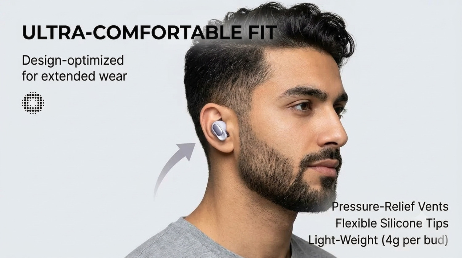 Image of ROAR Lightweight Purple Bluetooth Earbuds with Smart LED Screen Bluetooth Headset (Purple, True Wireless)