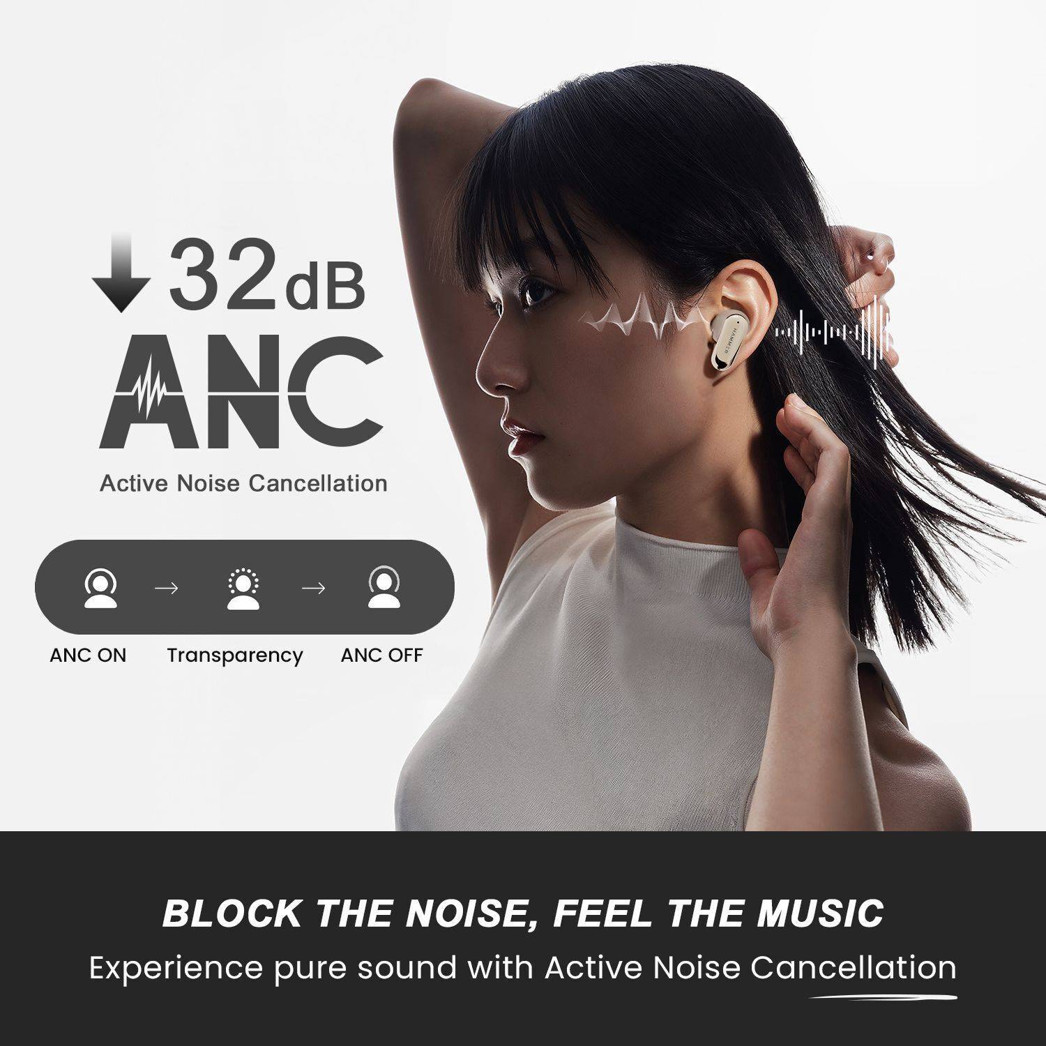 Hammer Aura 32dB ANC Wireless Earbuds - Image 4