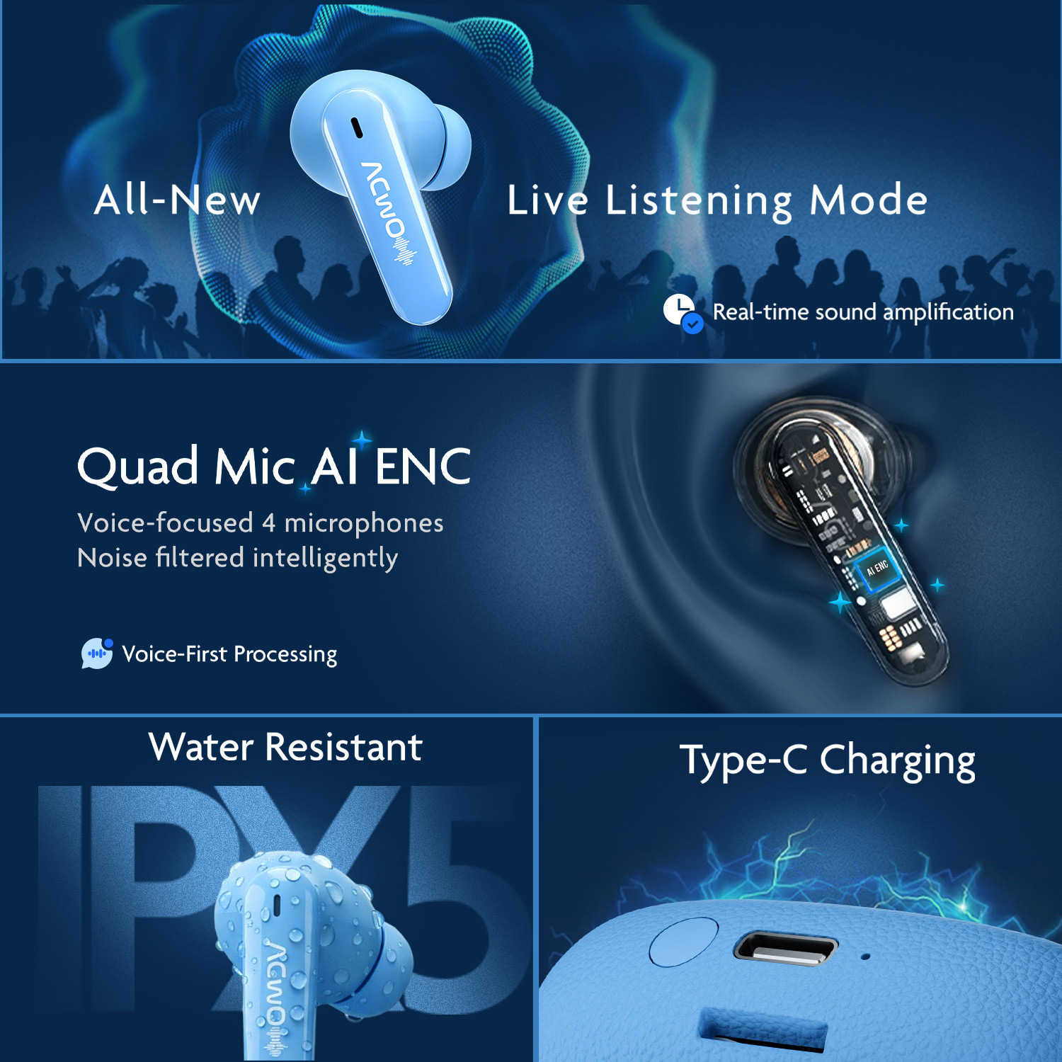 Image of ACwO DwOTS Muze: In-Built MP3 Player, TF Card, Recording, Live Listening, 45H Plytm Bluetooth